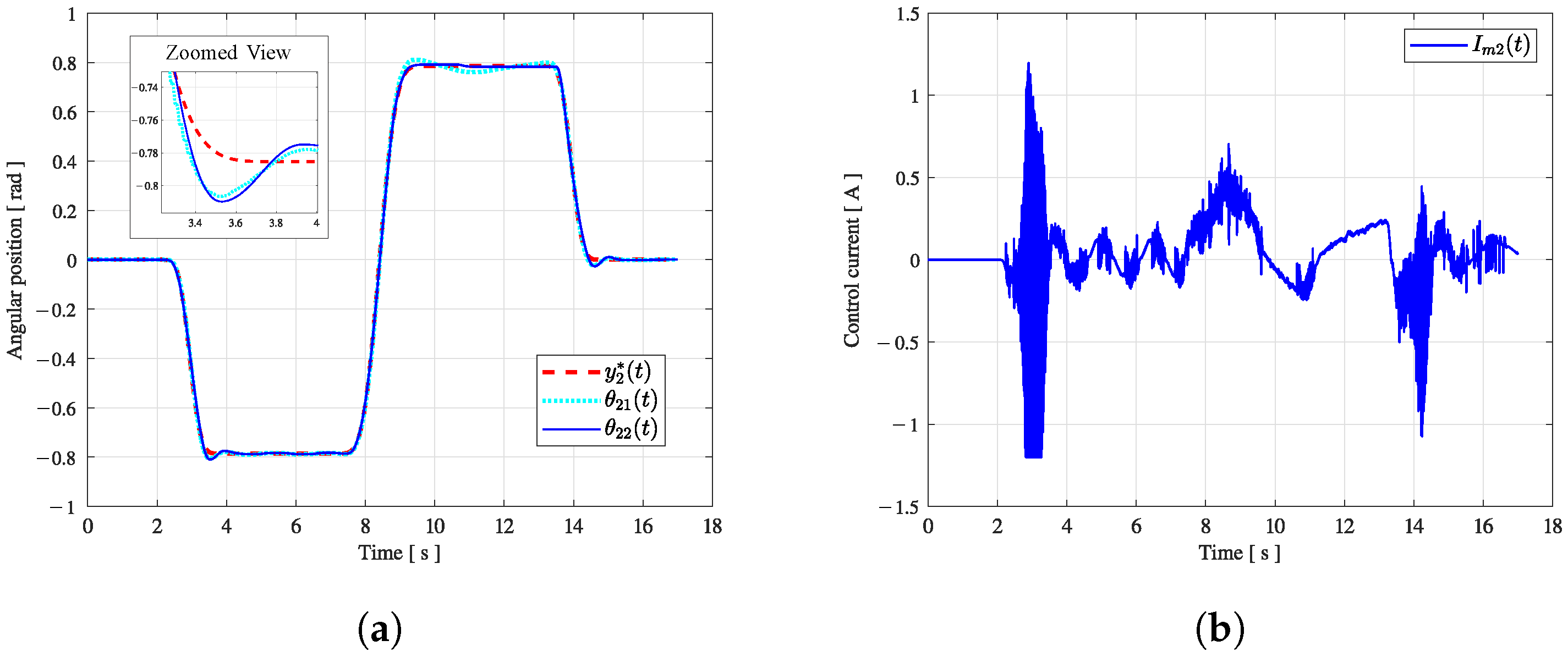 Mathematics 12 03989 g023