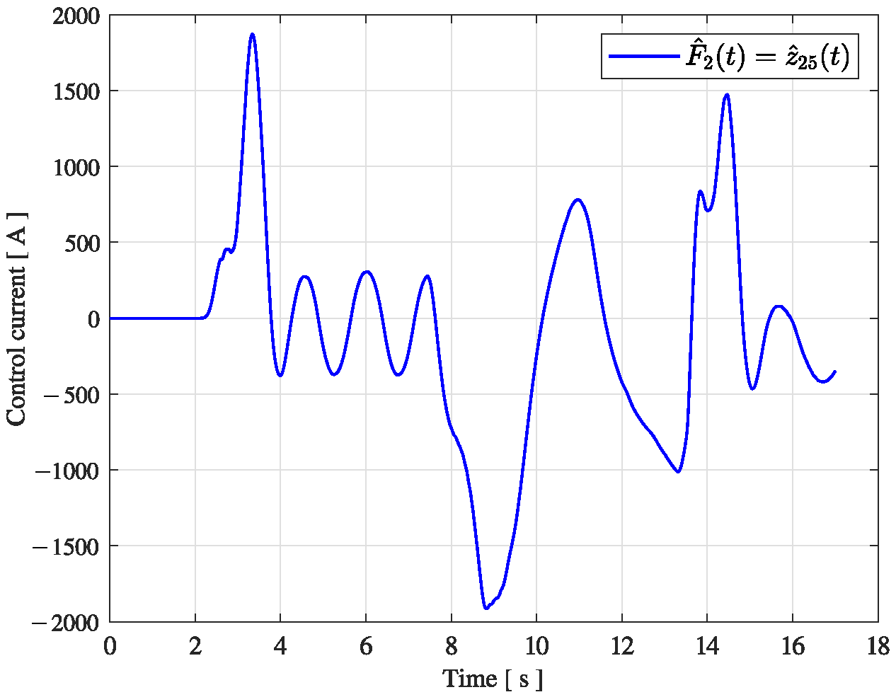 Mathematics 12 03989 g024