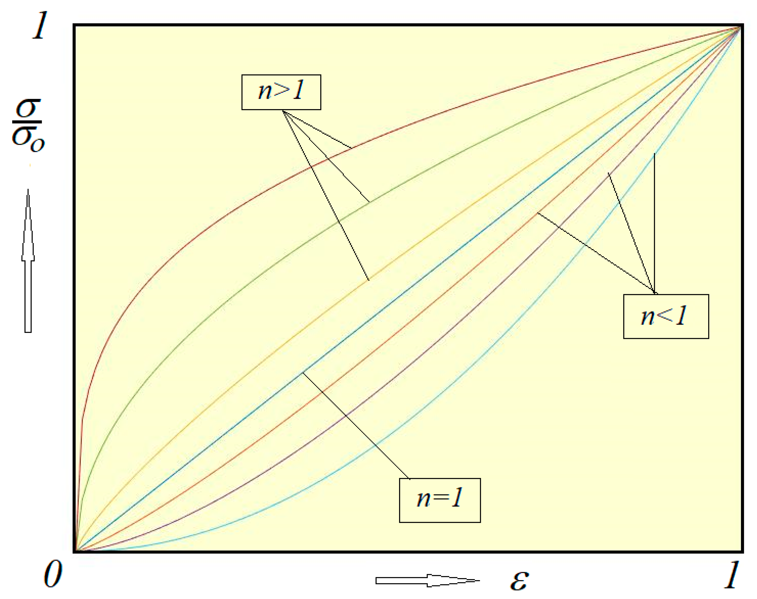 Mathematics 12 03992 g001