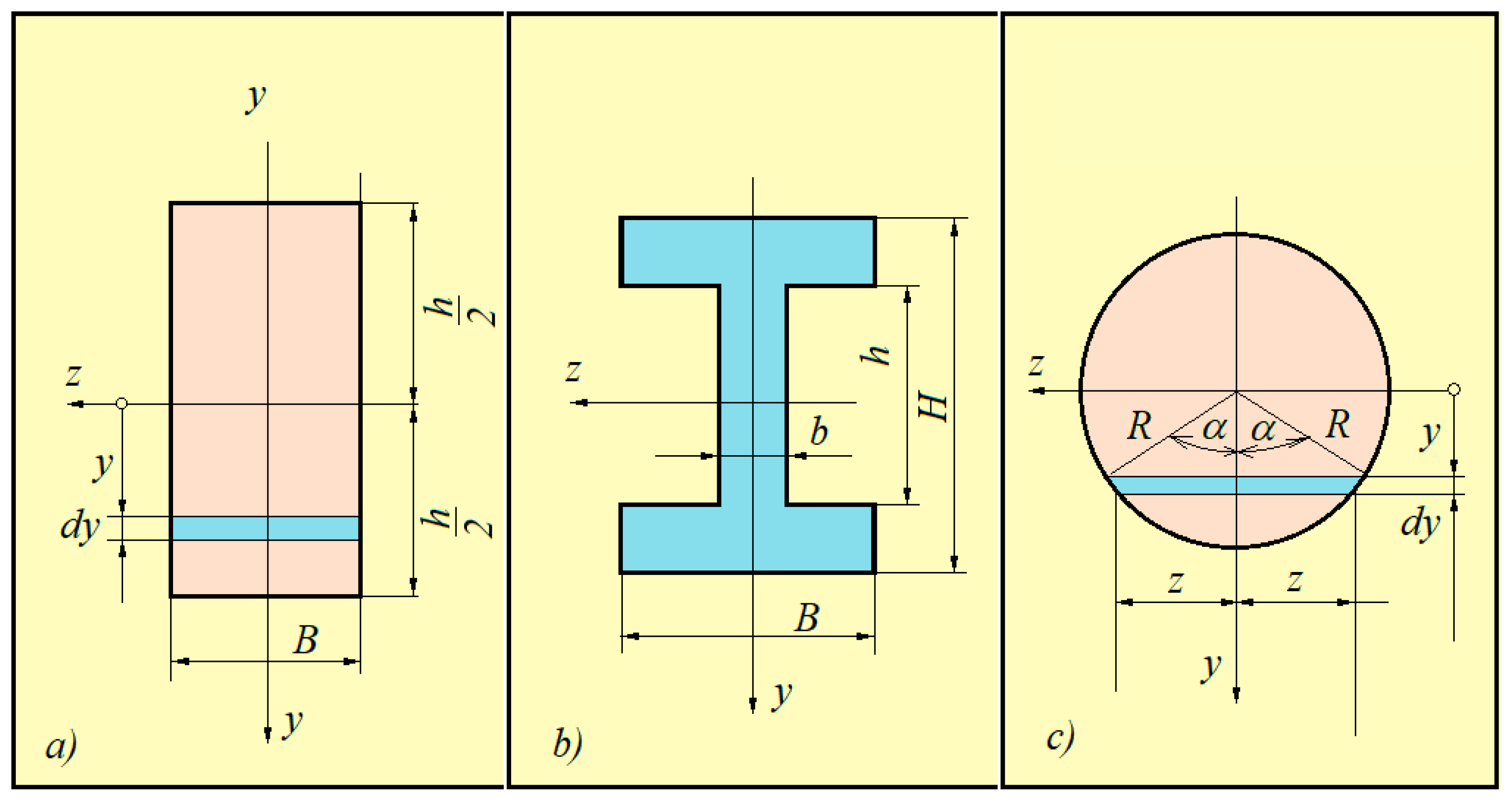 Mathematics 12 03992 g010