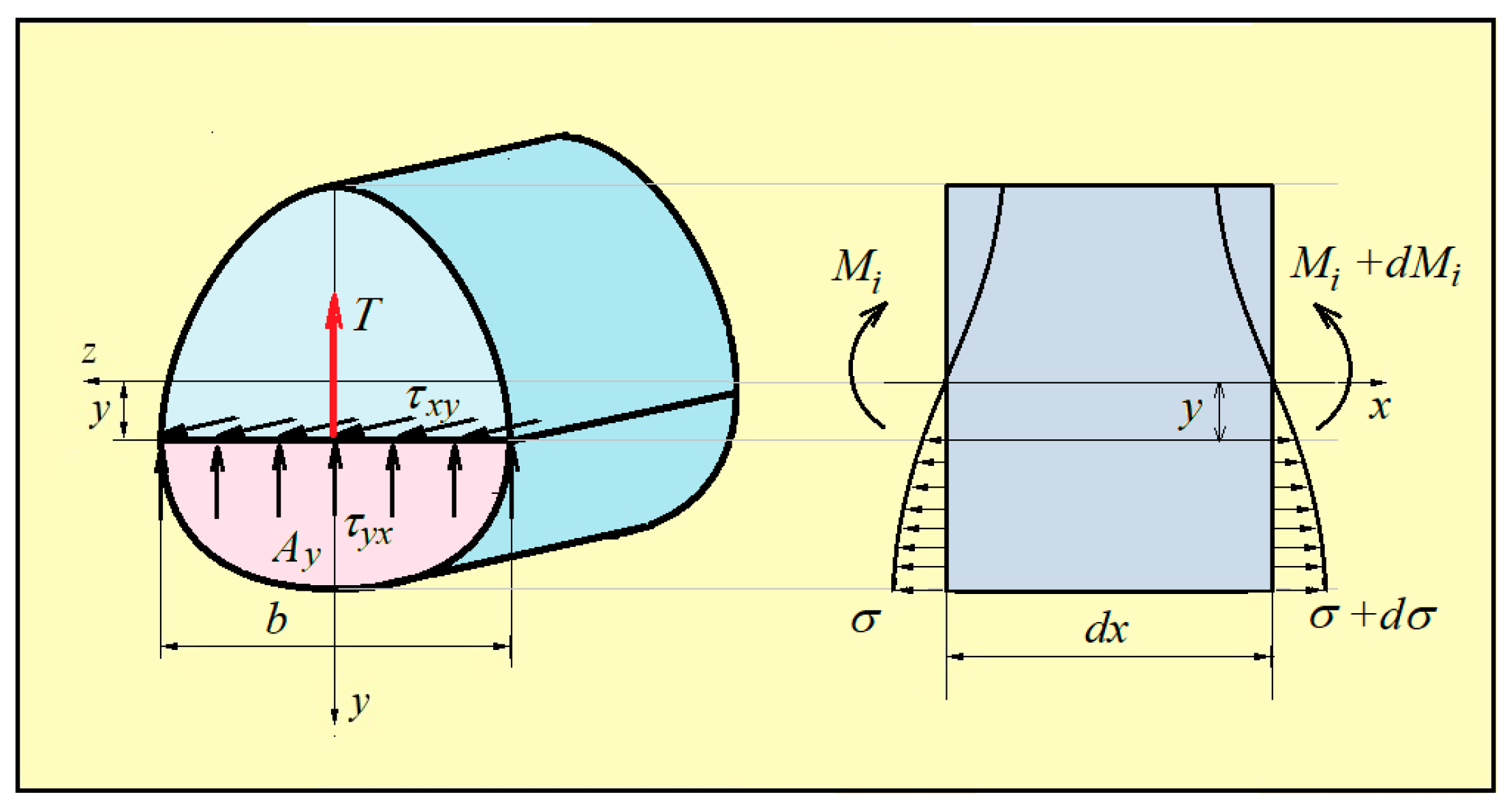 Mathematics 12 03992 g015