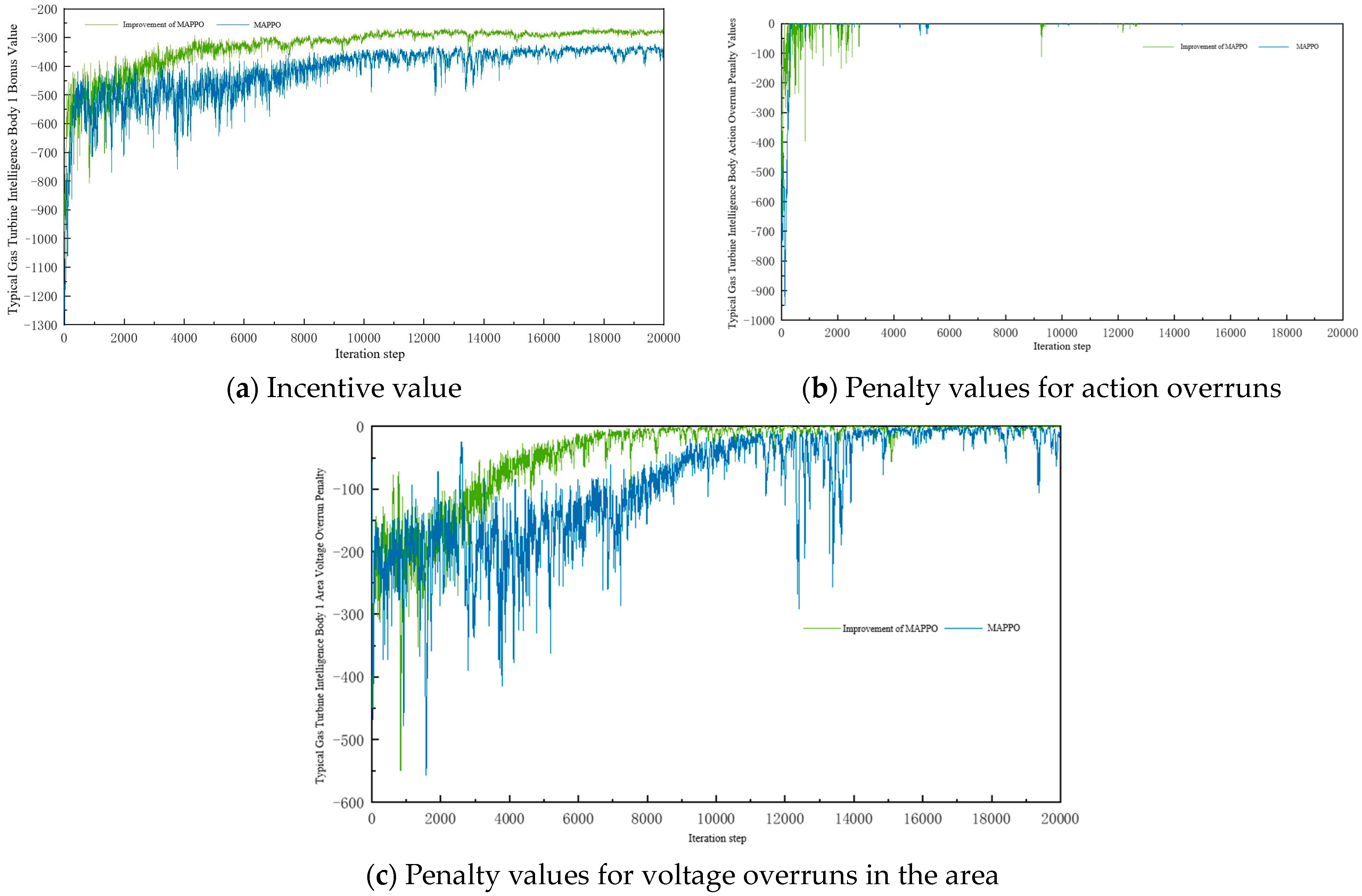 Mathematics 12 03993 g005