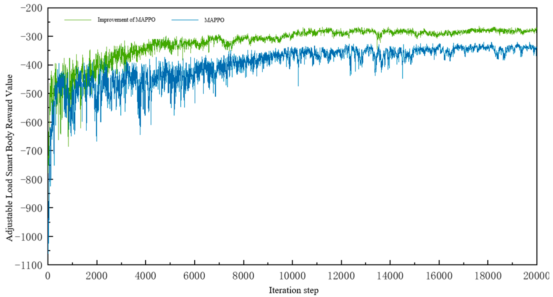 Mathematics 12 03993 g006
