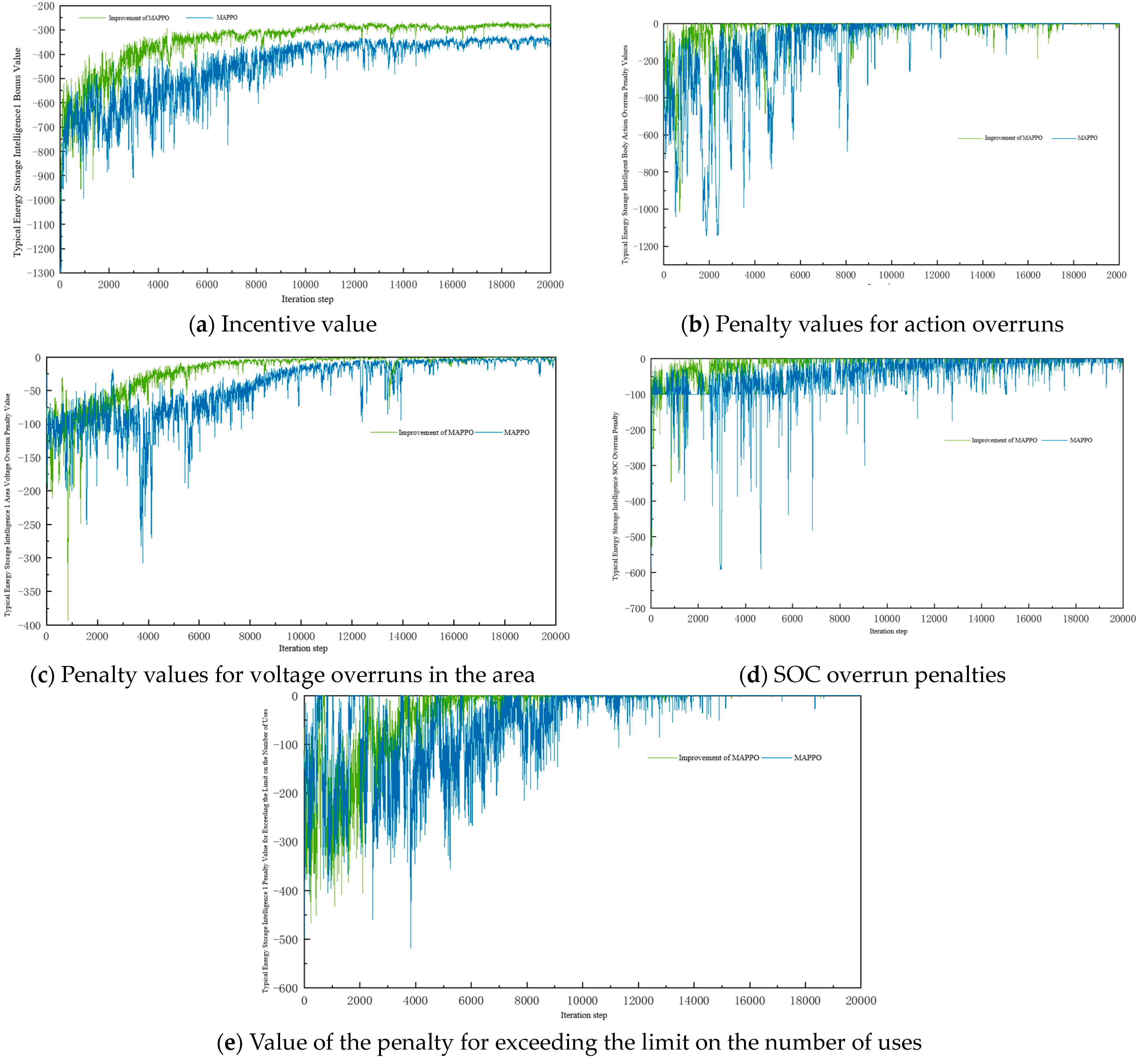 Mathematics 12 03993 g007