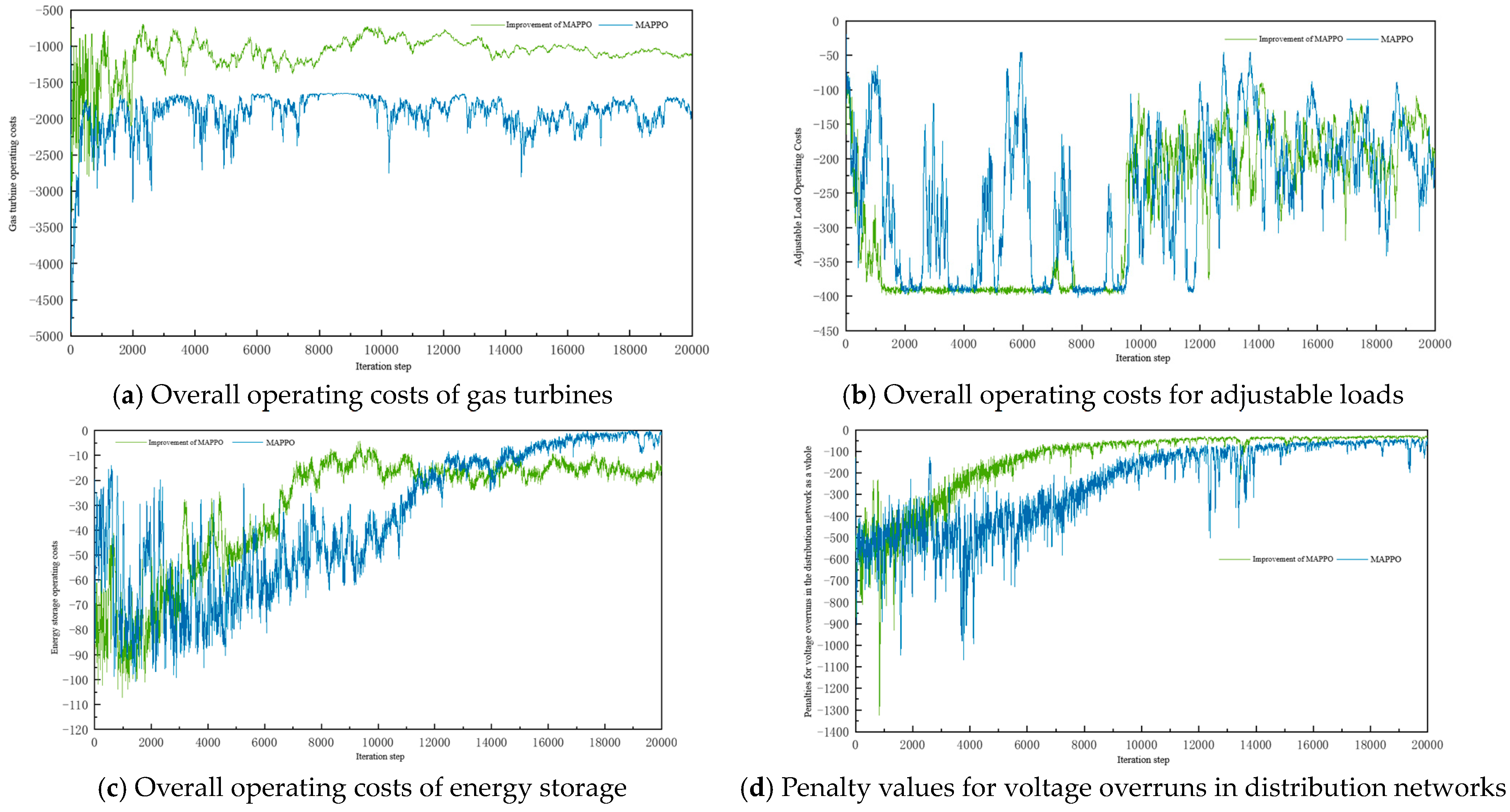 Mathematics 12 03993 g008
