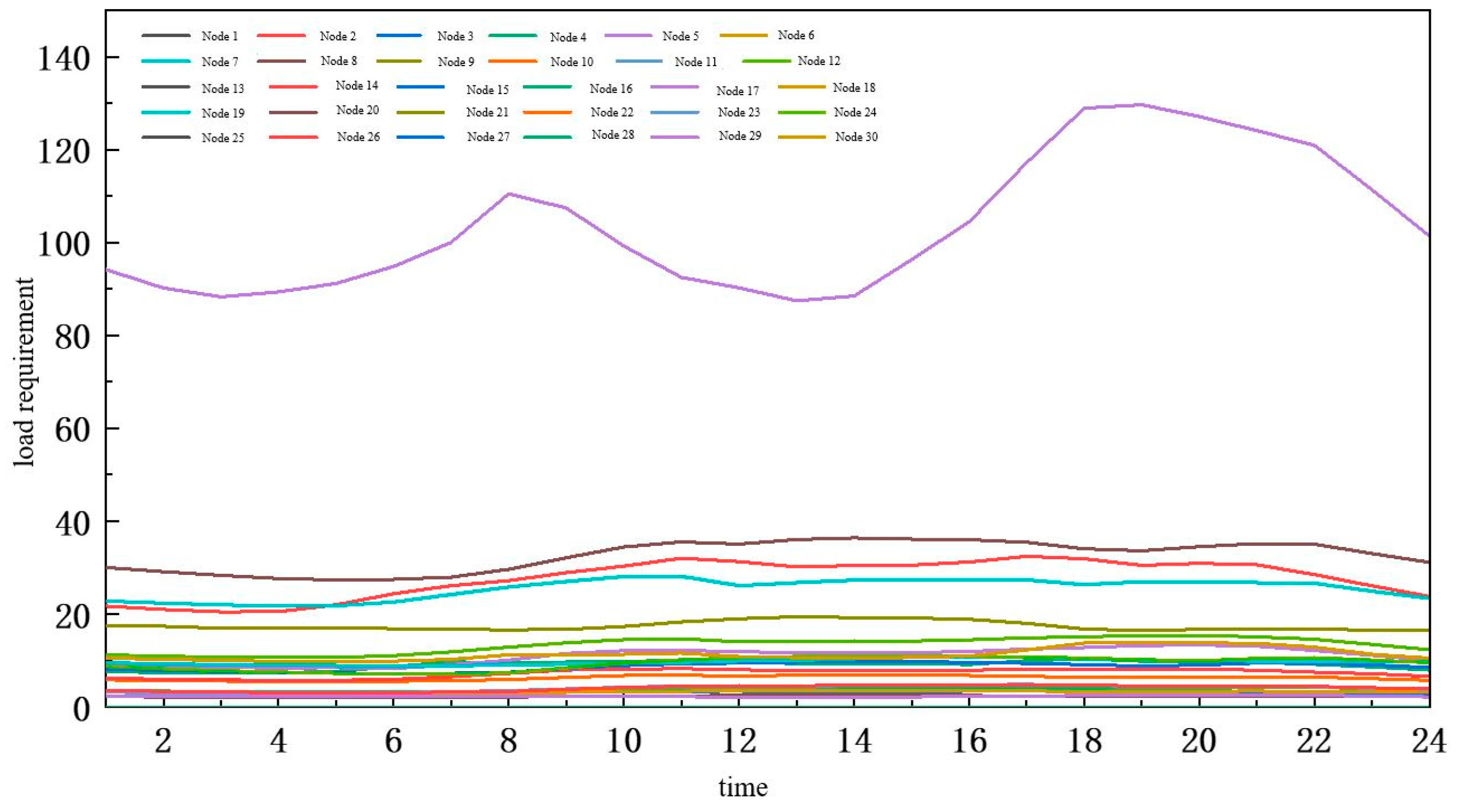 Mathematics 12 03993 g009