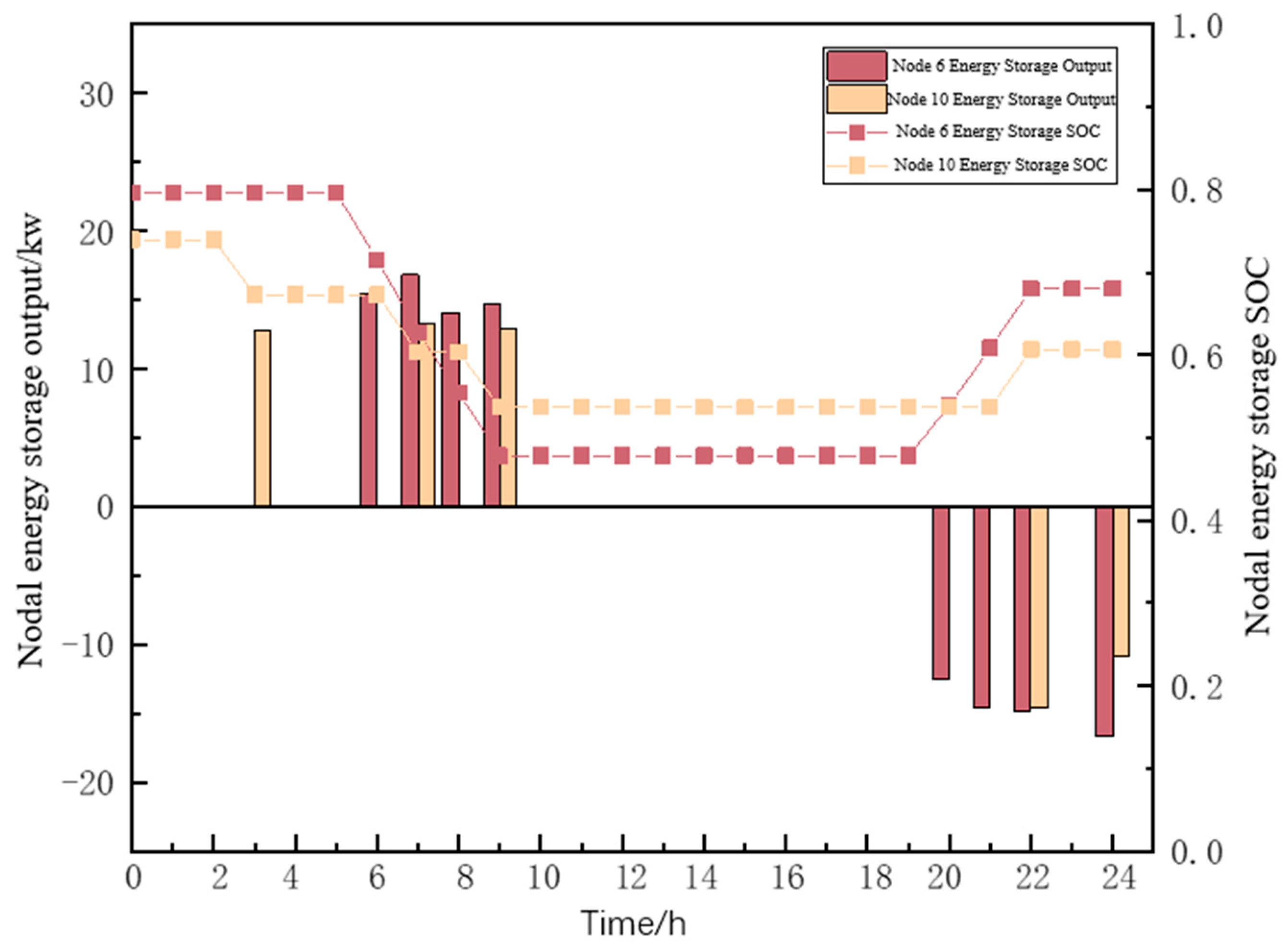 Mathematics 12 03993 g014
