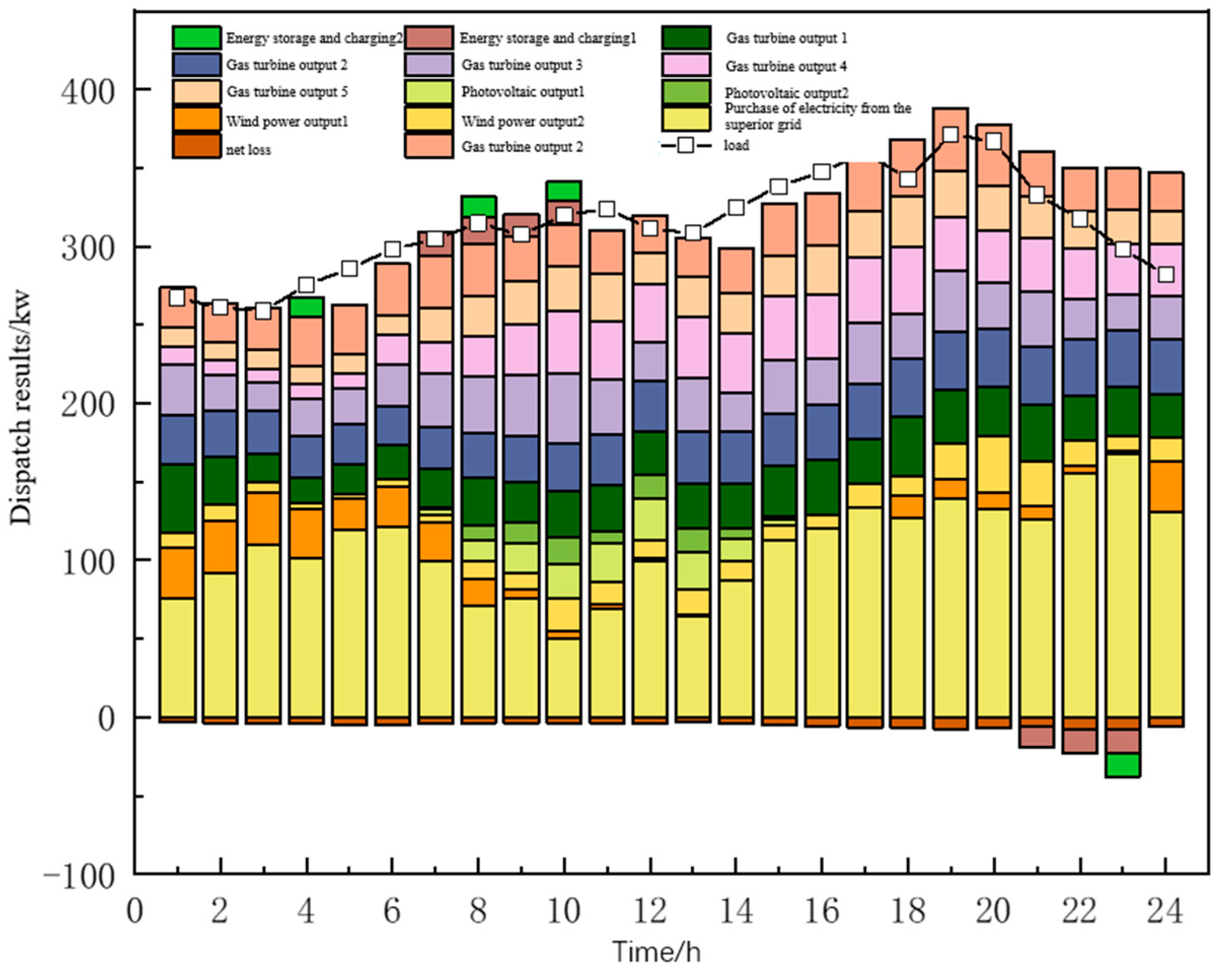 Mathematics 12 03993 g015