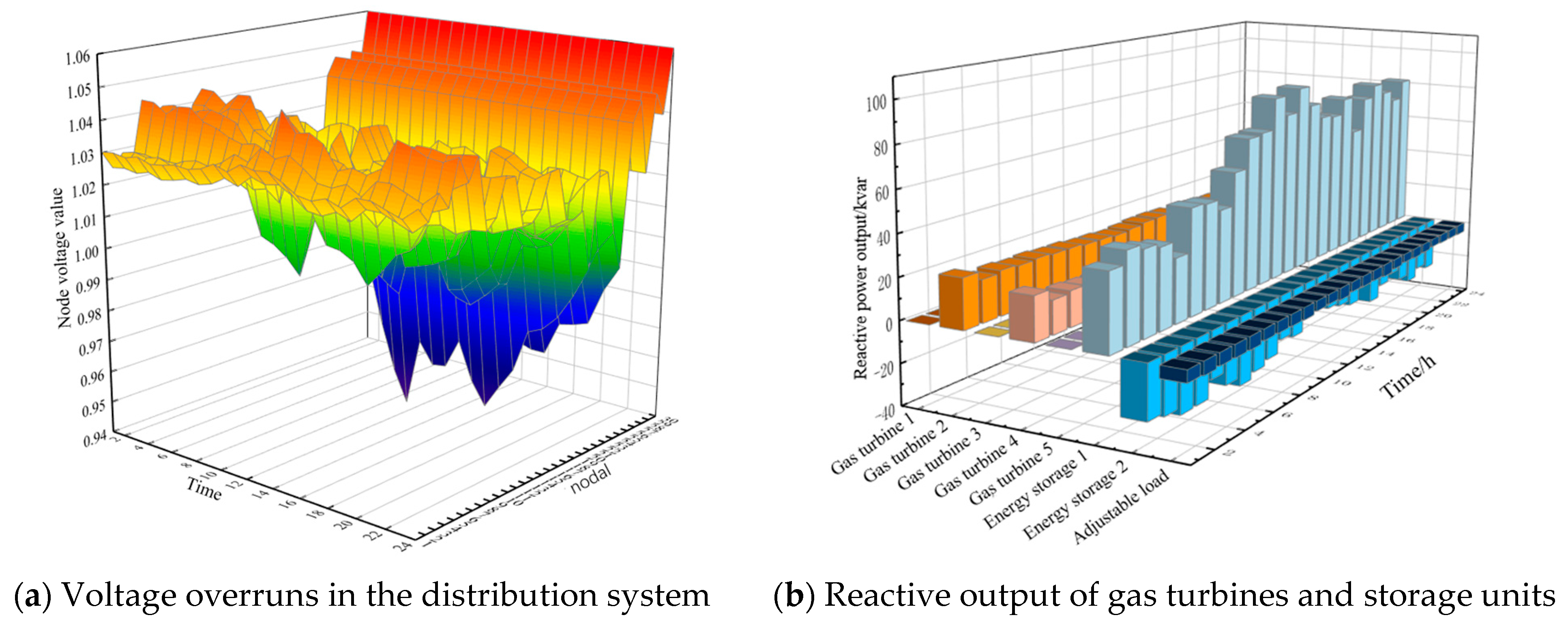 Mathematics 12 03993 g016