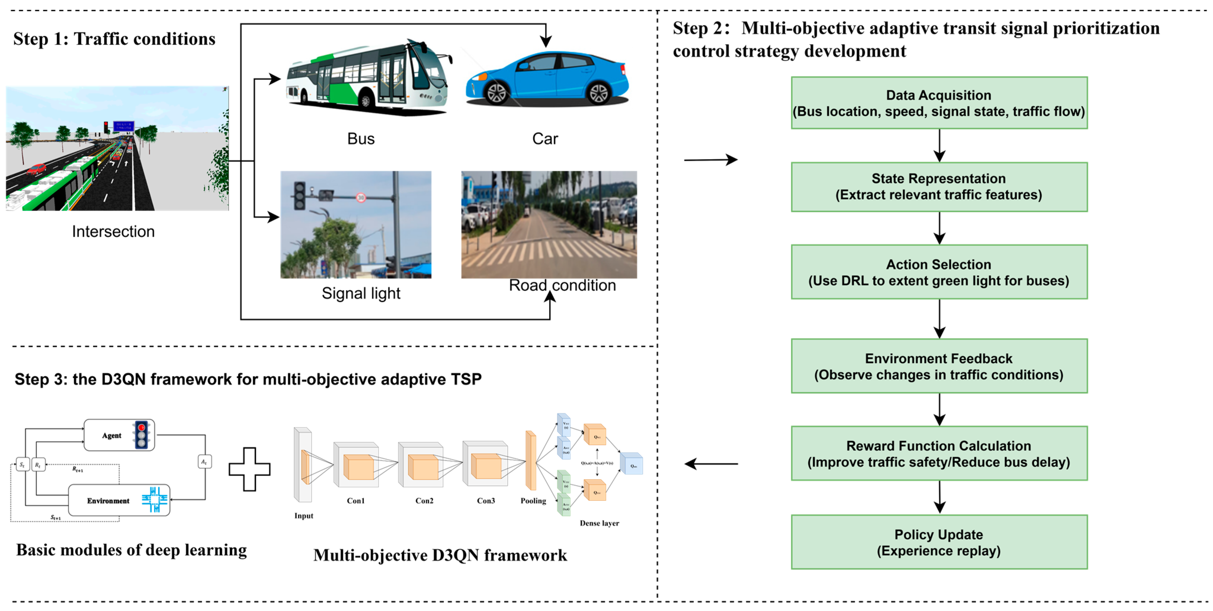 Mathematics 12 03994 g001