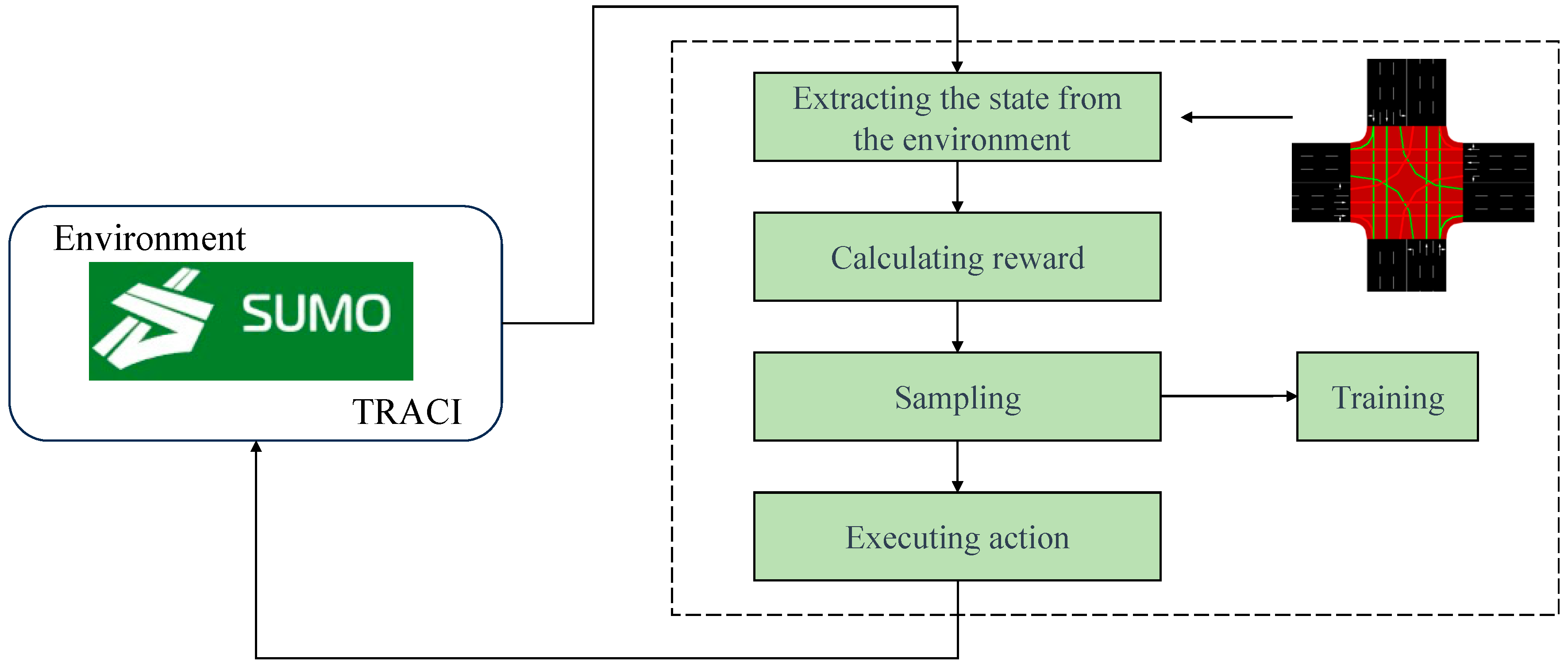 Mathematics 12 03994 g003