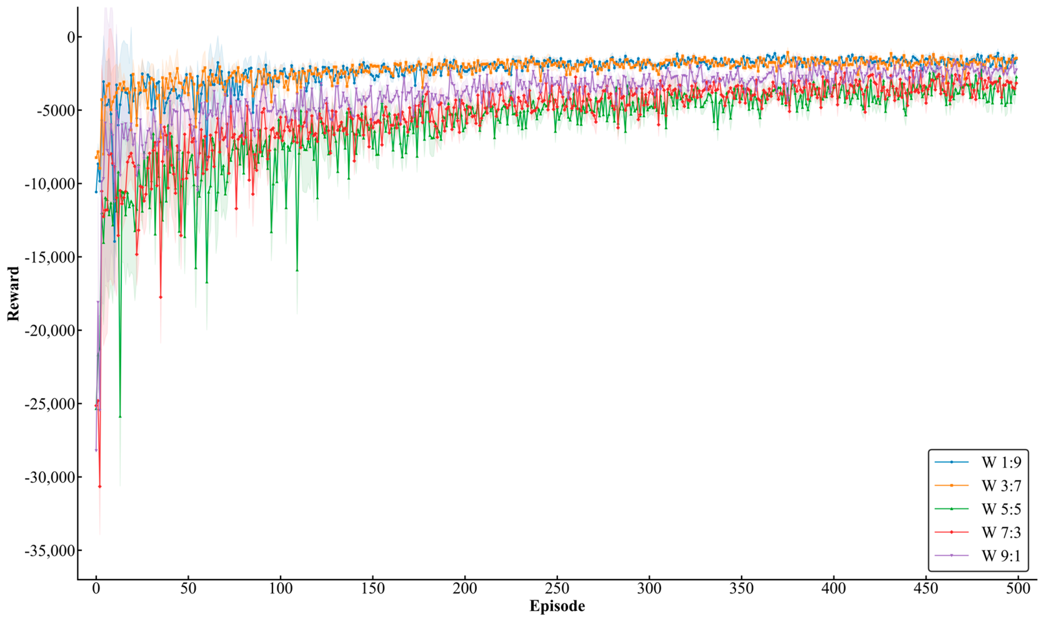 Mathematics 12 03994 g006