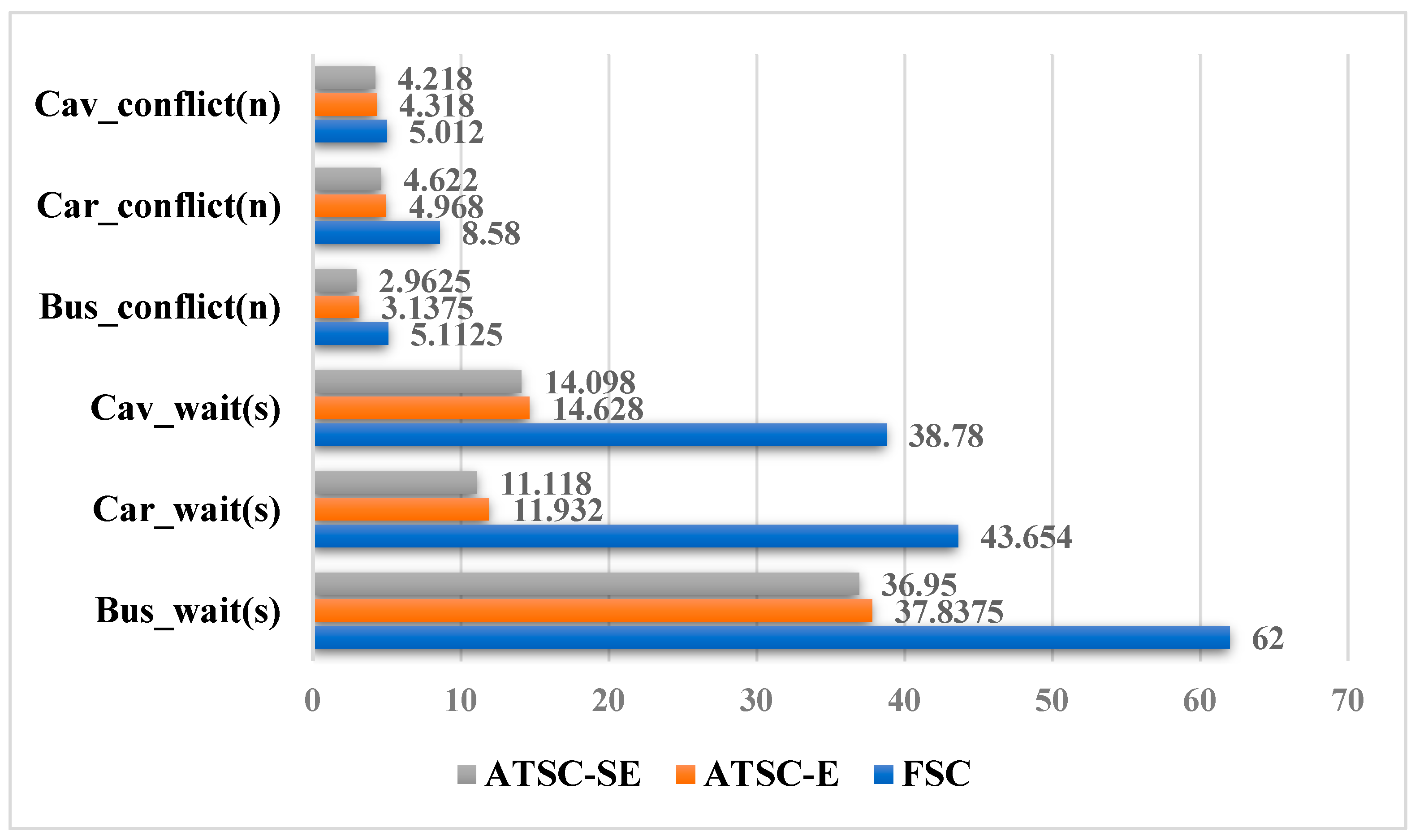 Mathematics 12 03994 g007