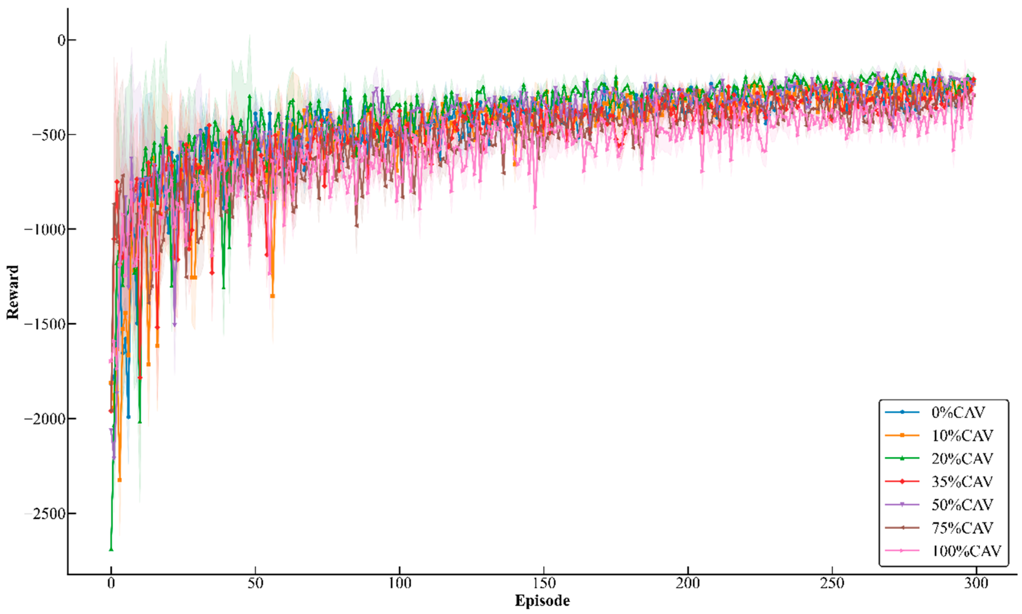 Mathematics 12 03994 g008