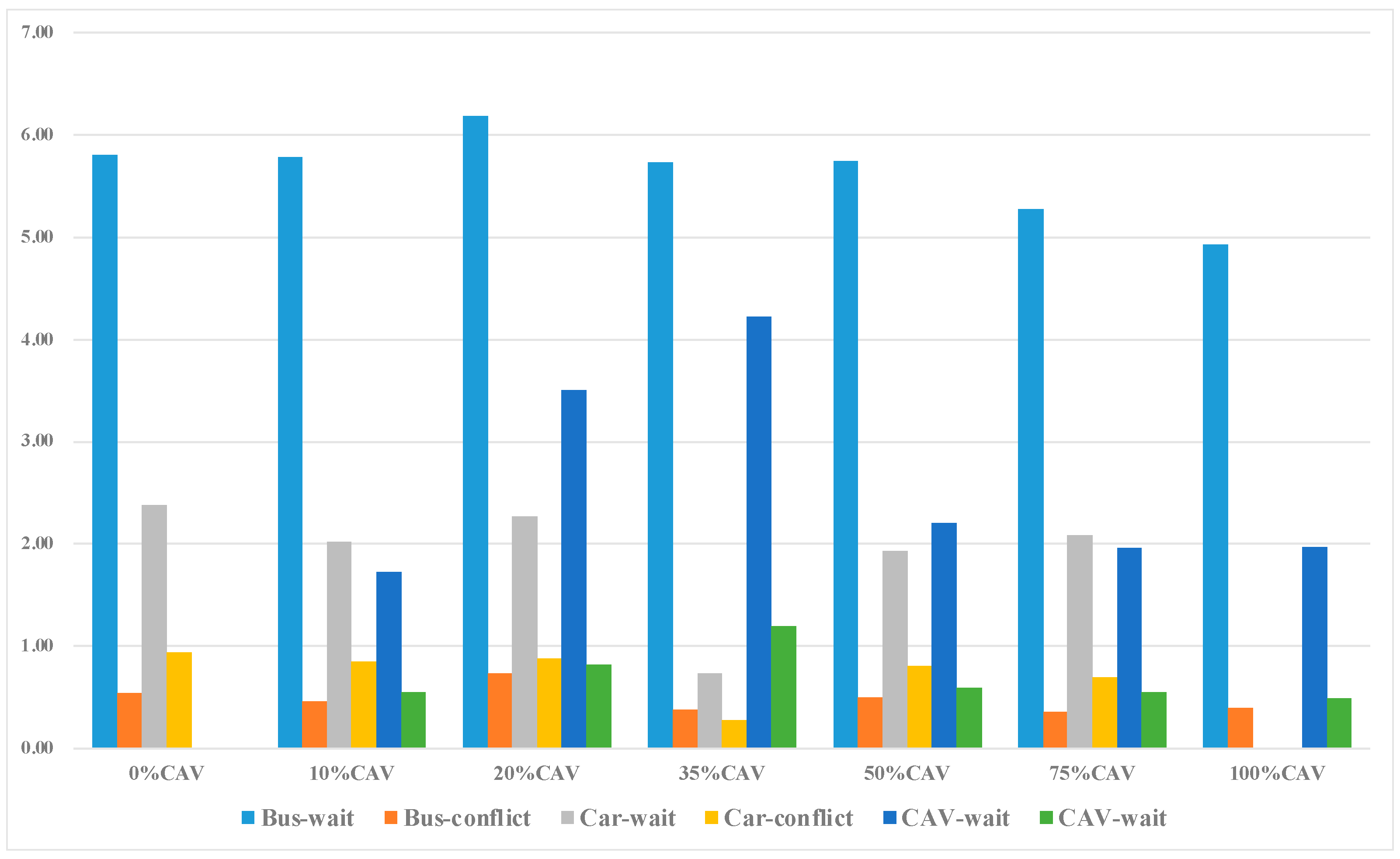 Mathematics 12 03994 g009