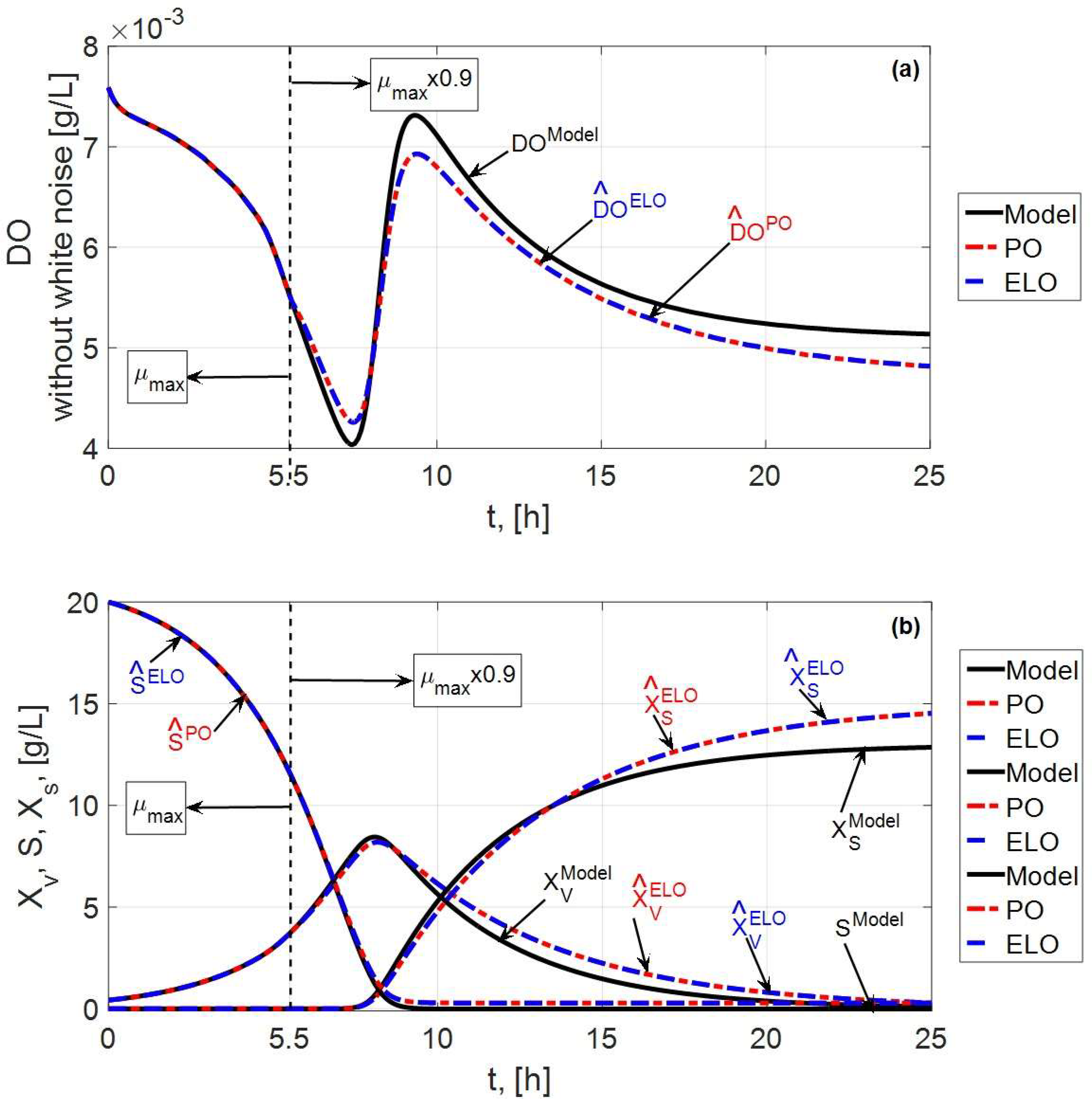 Mathematics 12 03996 g007