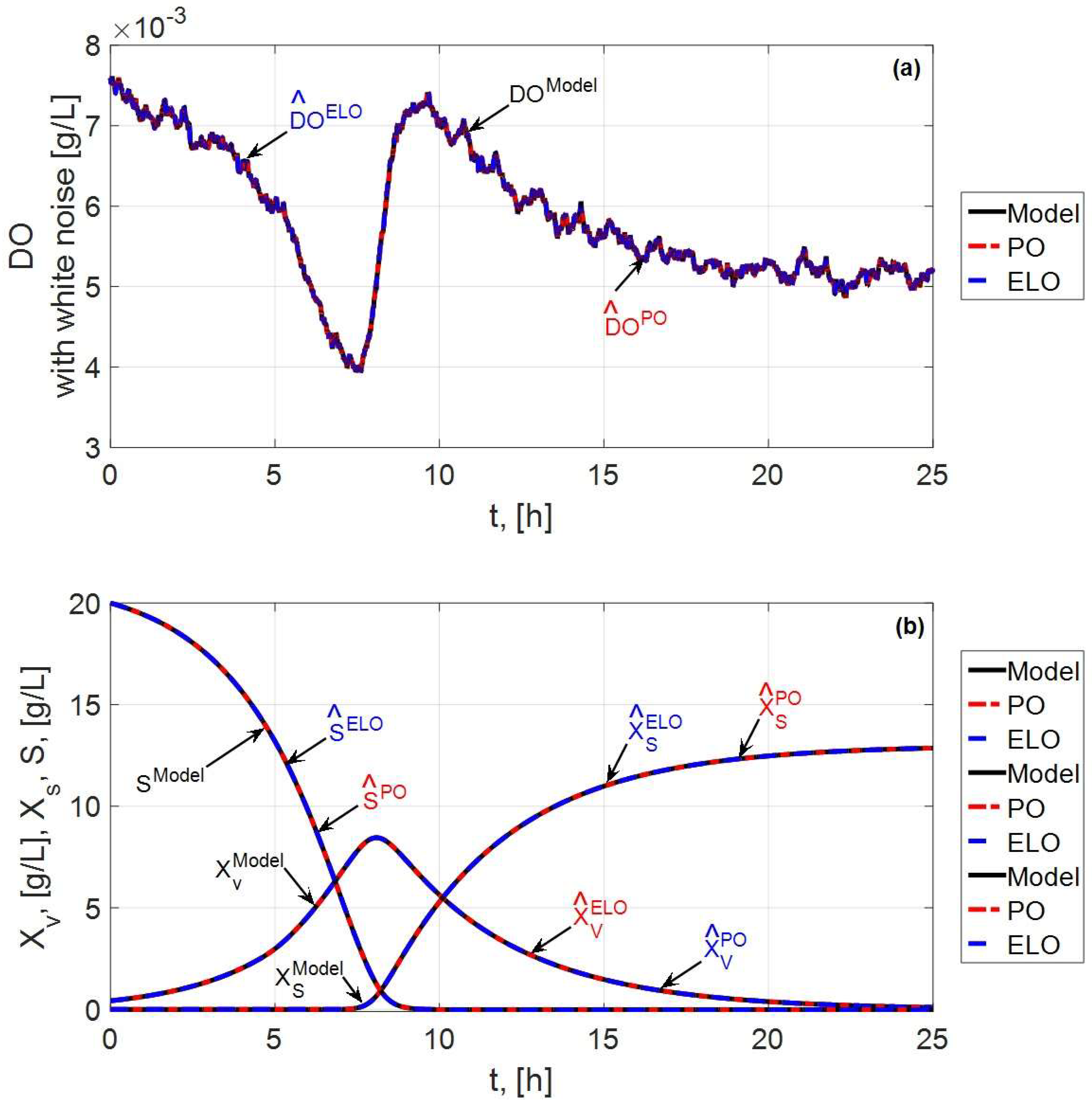 Mathematics 12 03996 g008