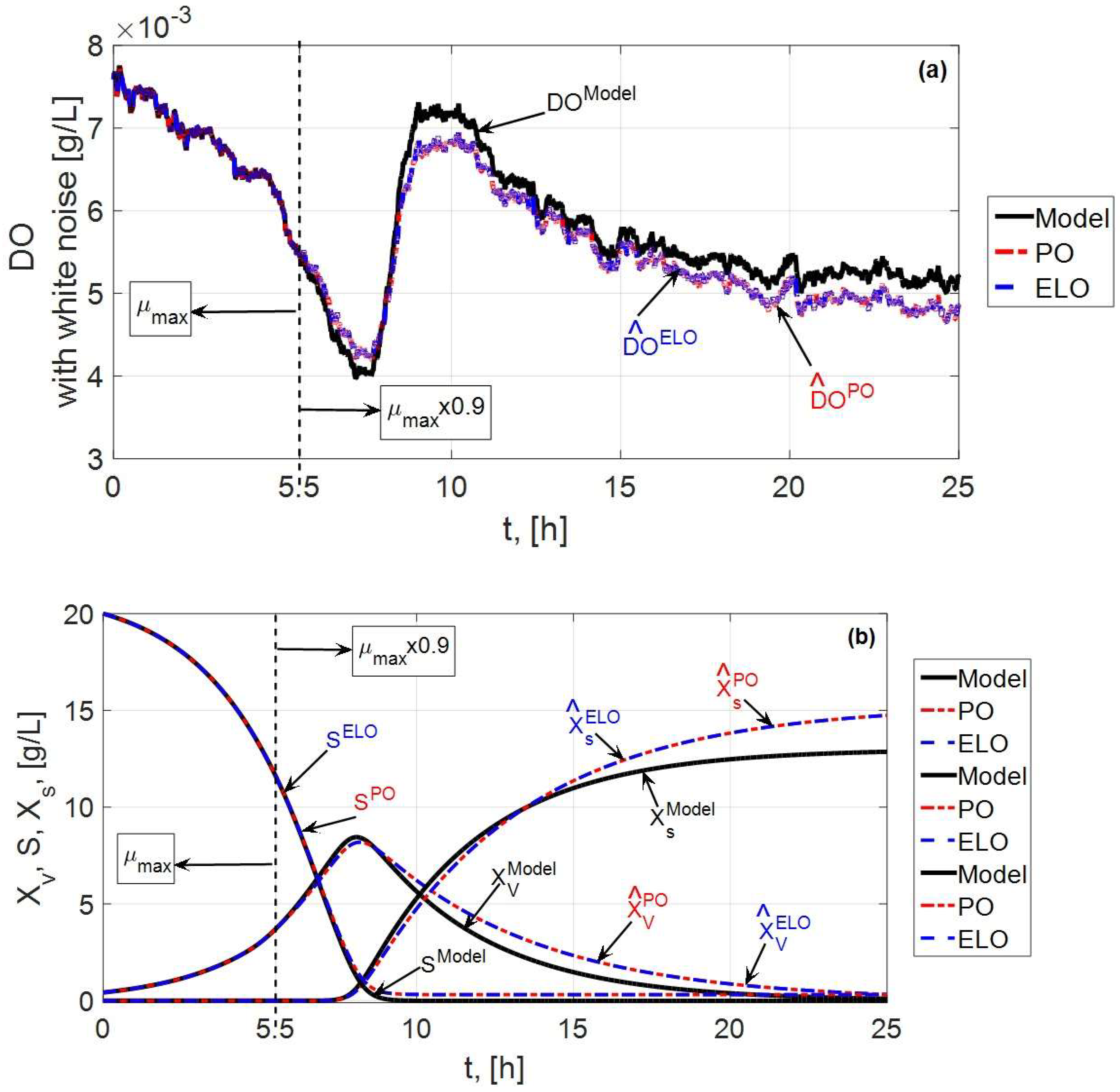 Mathematics 12 03996 g009