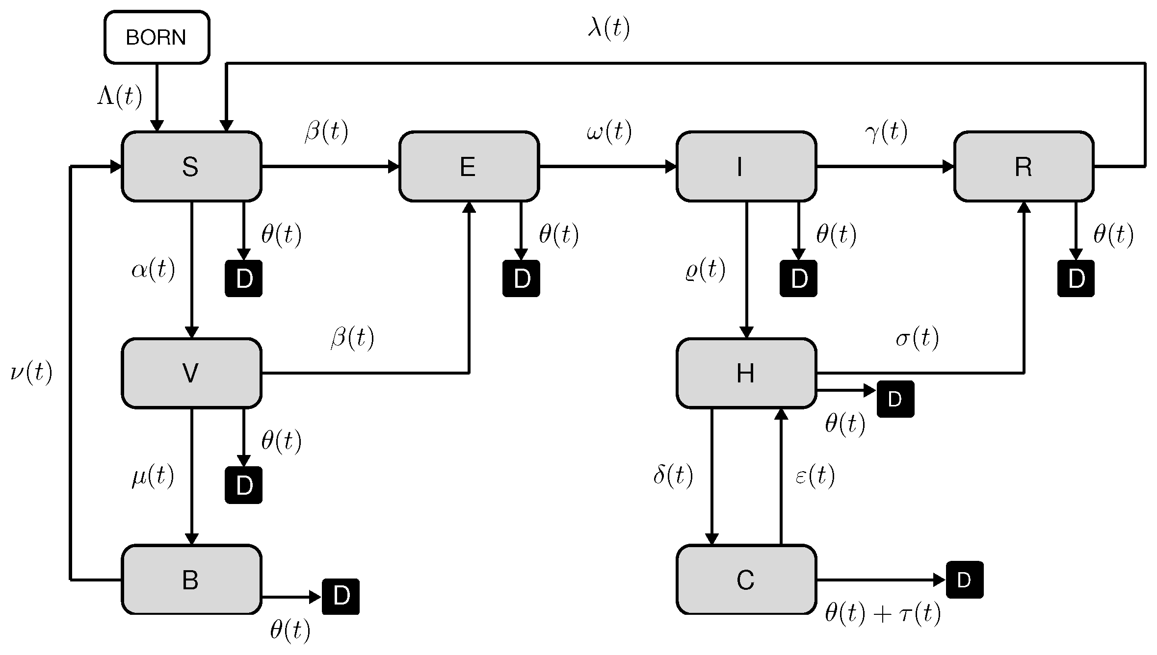Mathematics 12 03998 g001