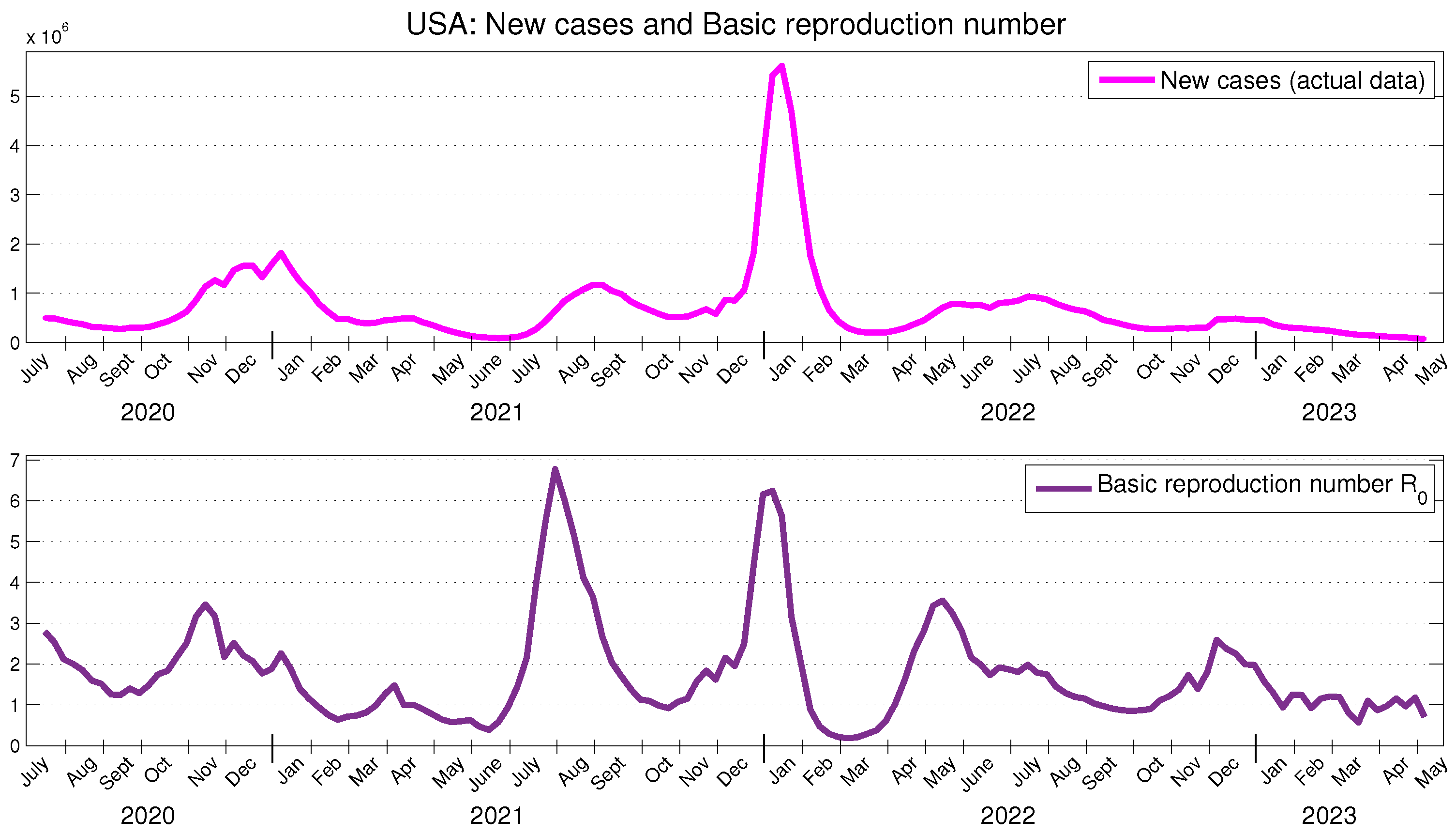 Mathematics 12 03998 g002