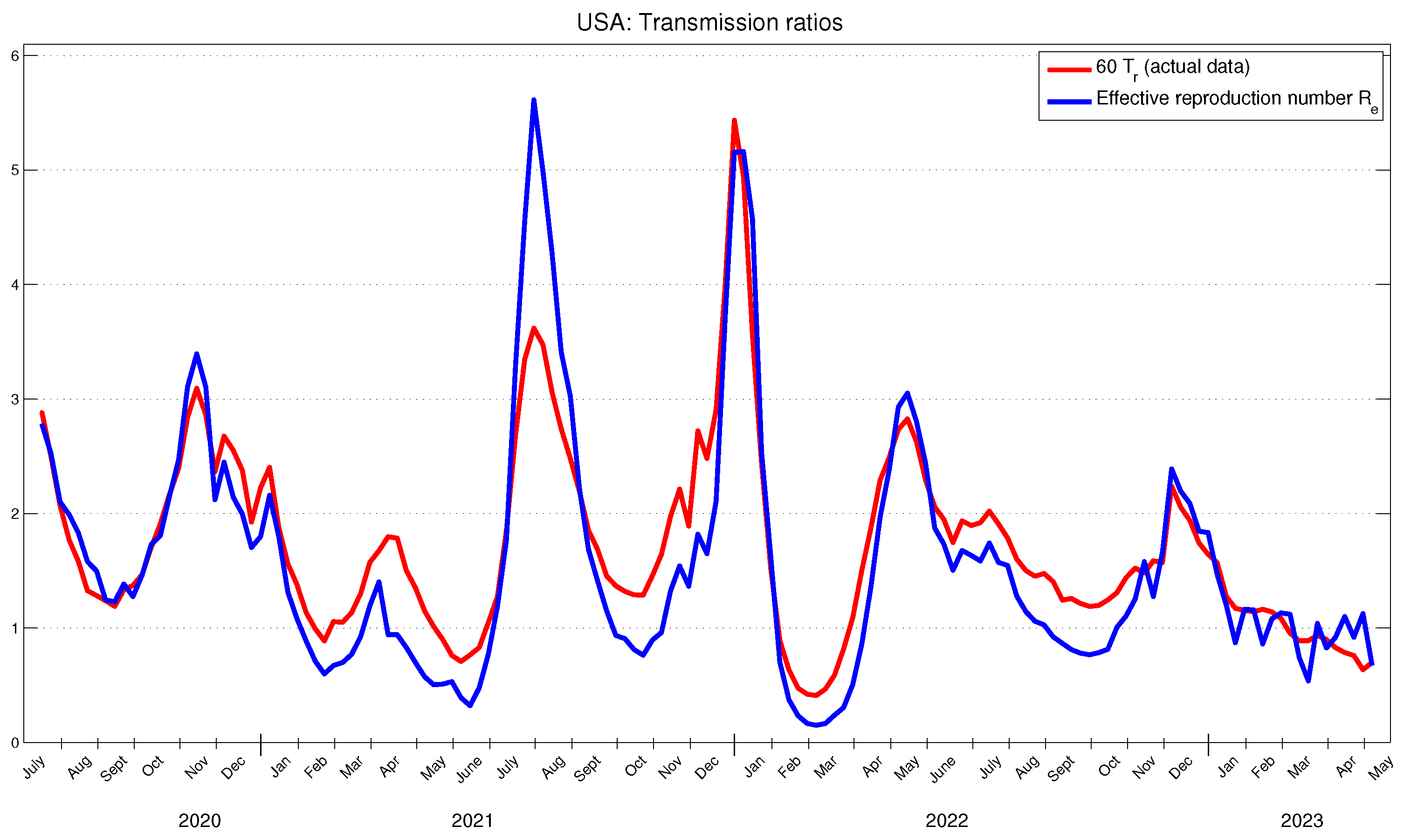 Mathematics 12 03998 g003