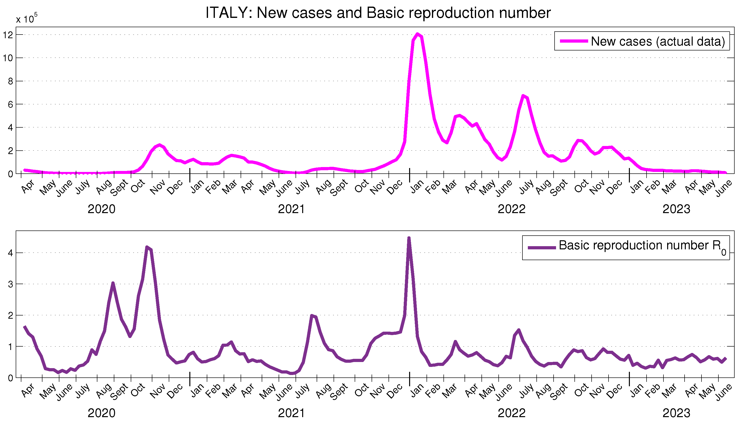 Mathematics 12 03998 g004
