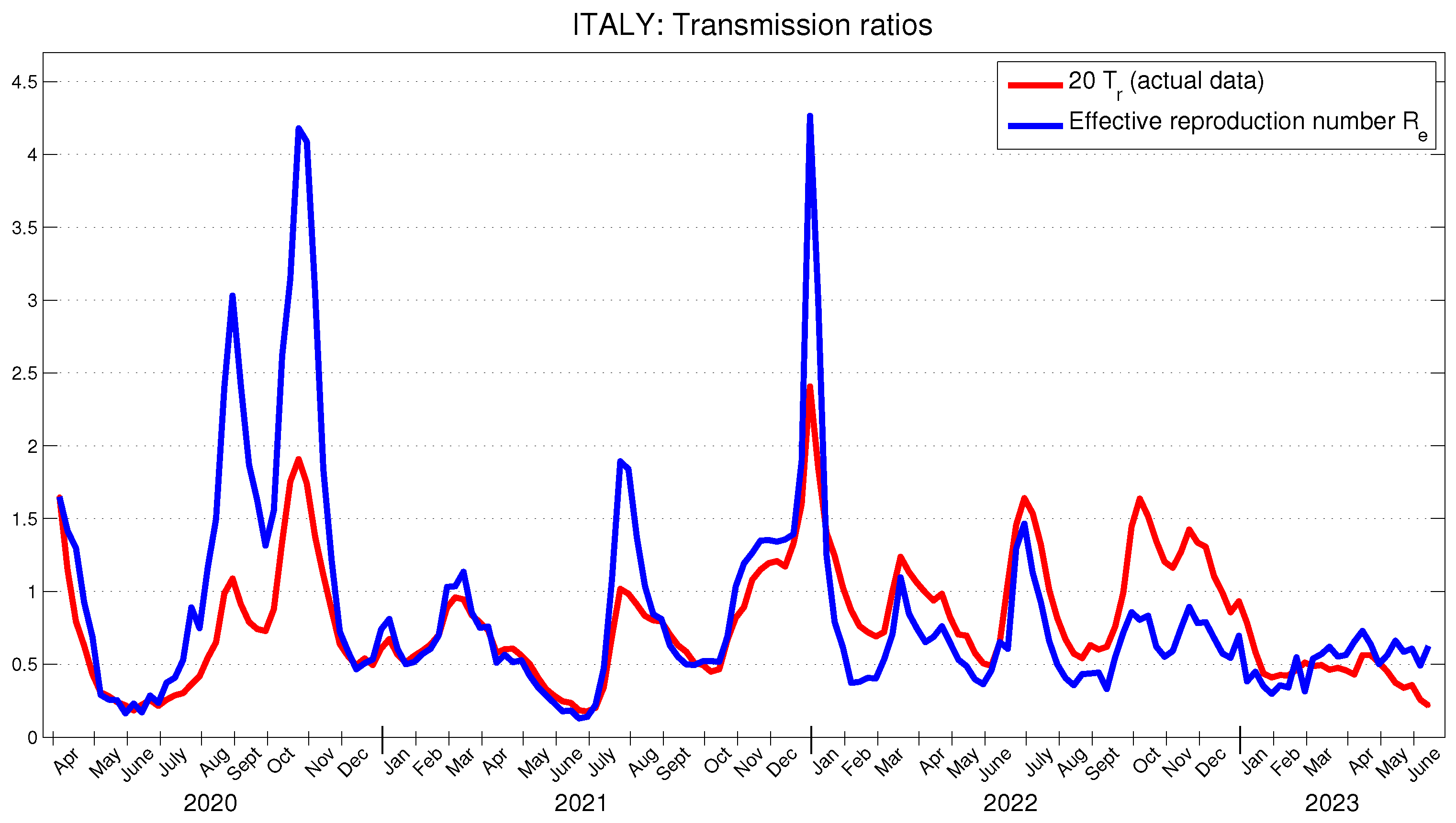 Mathematics 12 03998 g005