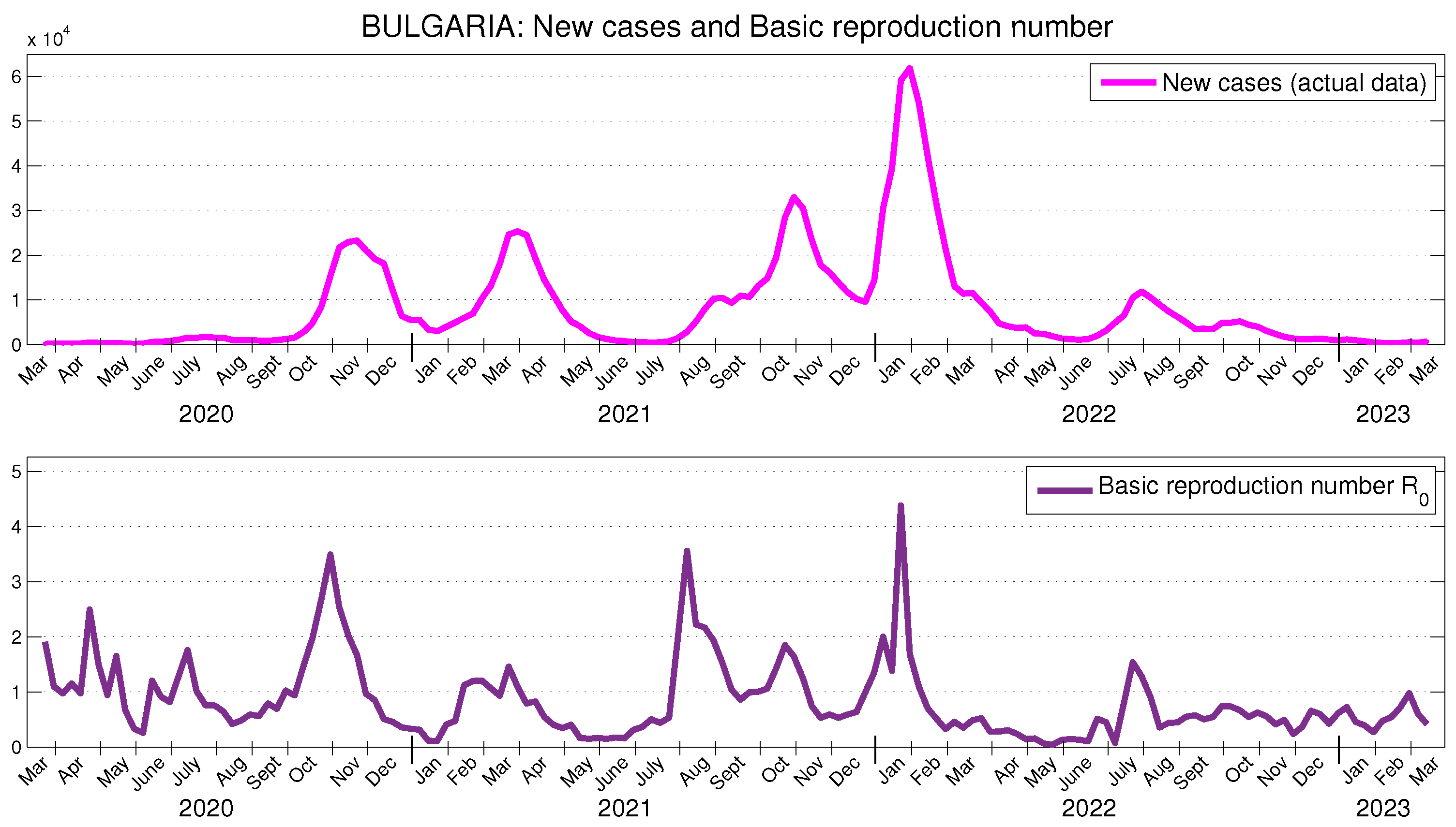 Mathematics 12 03998 g006
