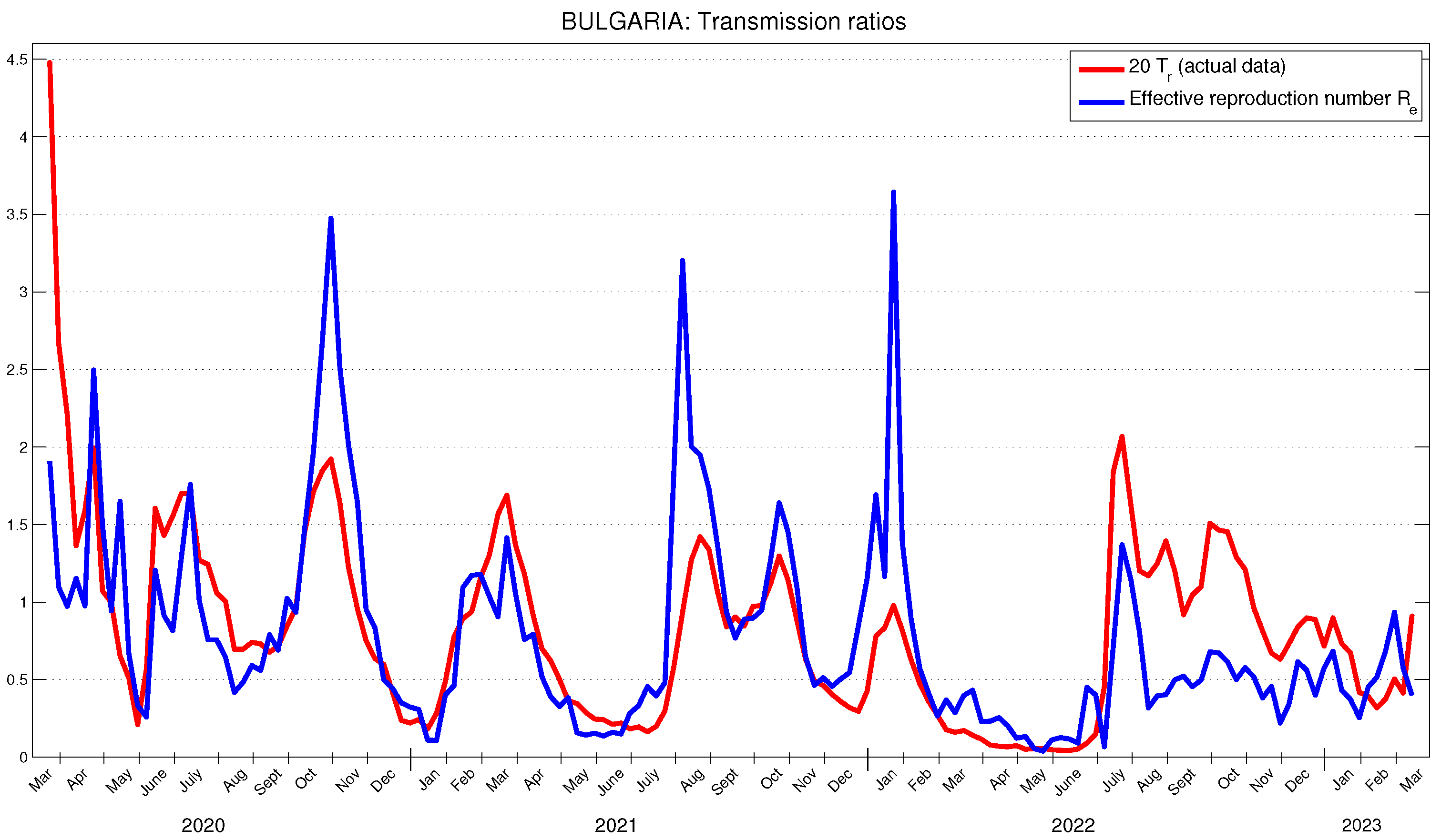 Mathematics 12 03998 g007