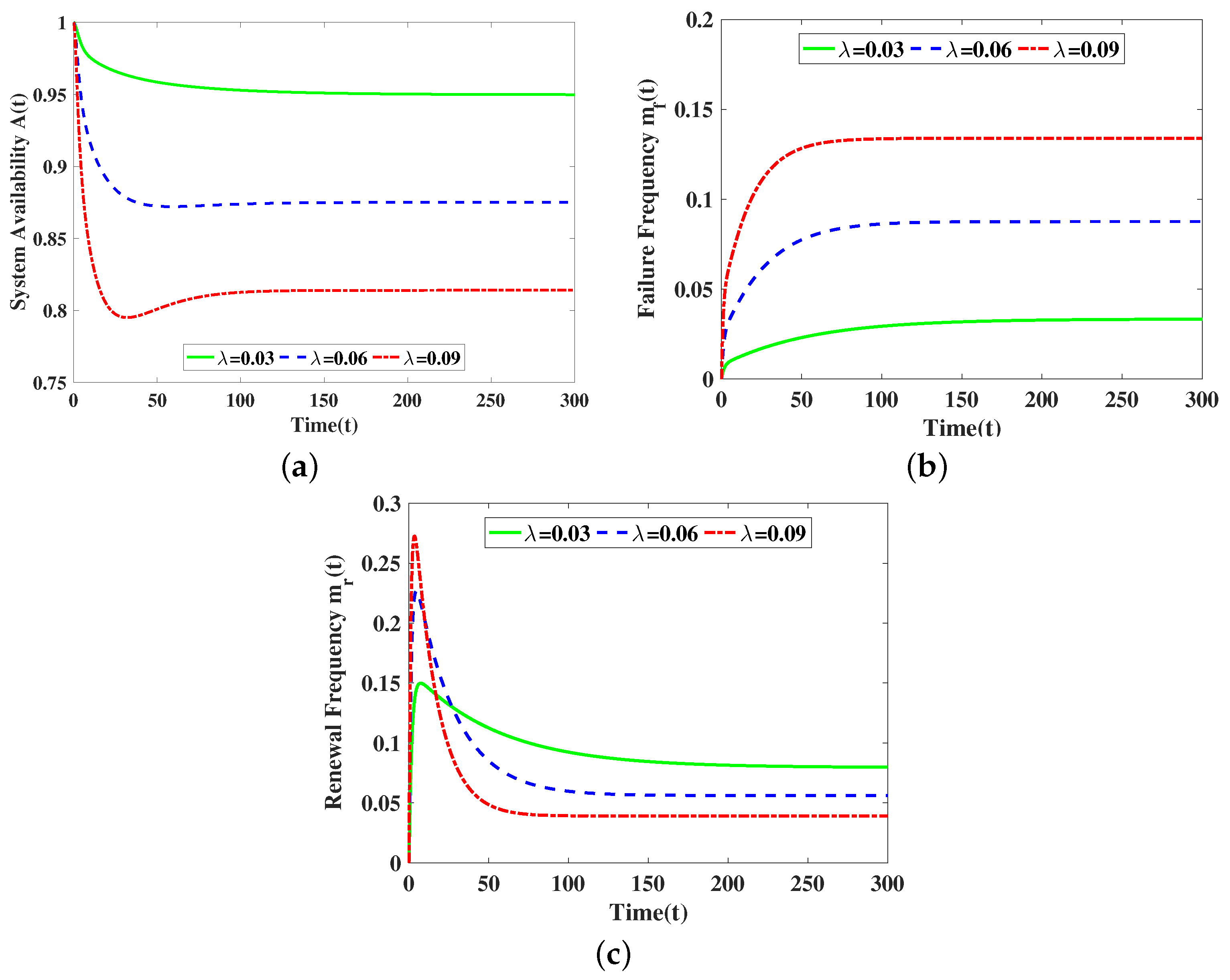 Mathematics 12 03999 g001