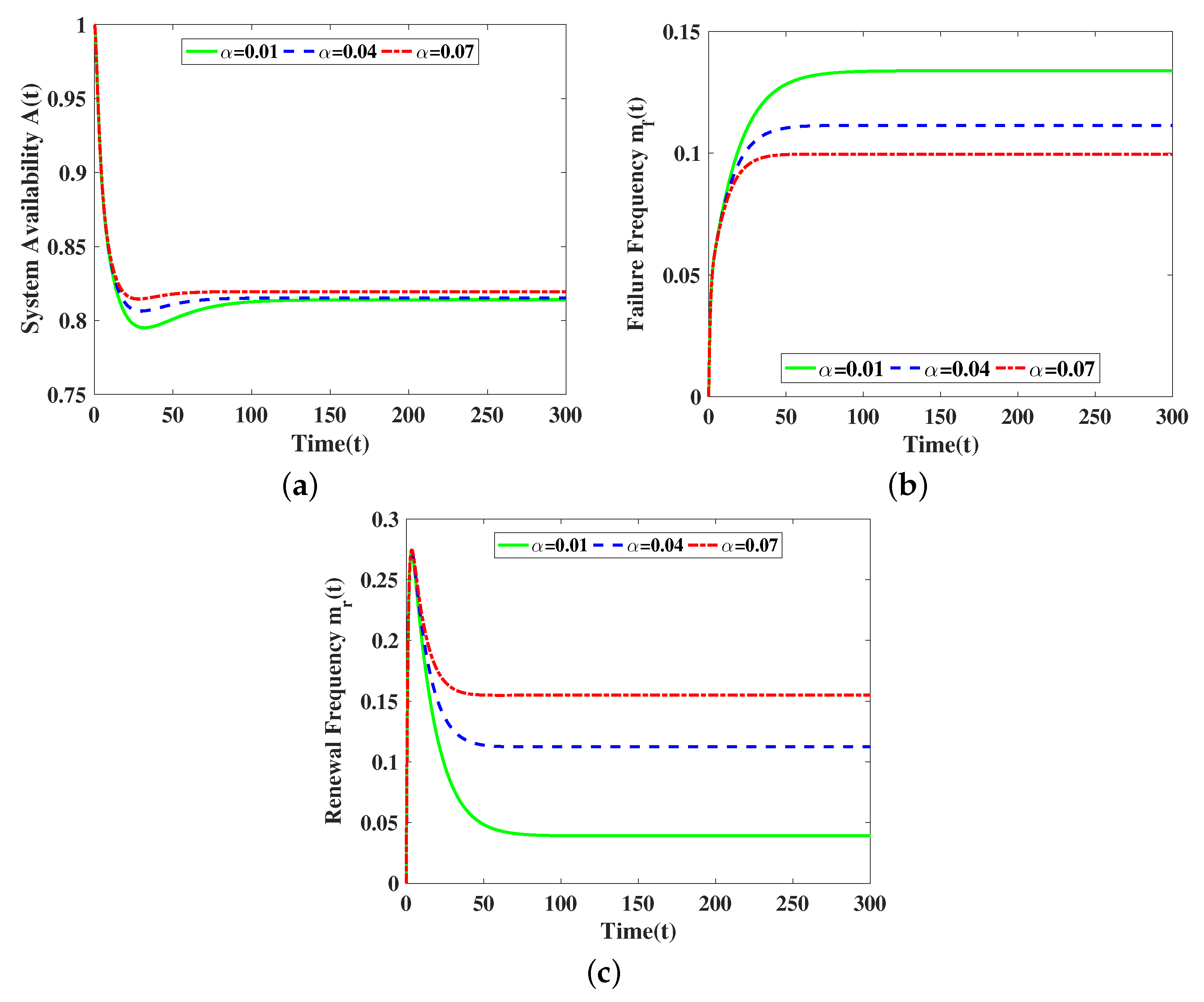 Mathematics 12 03999 g003