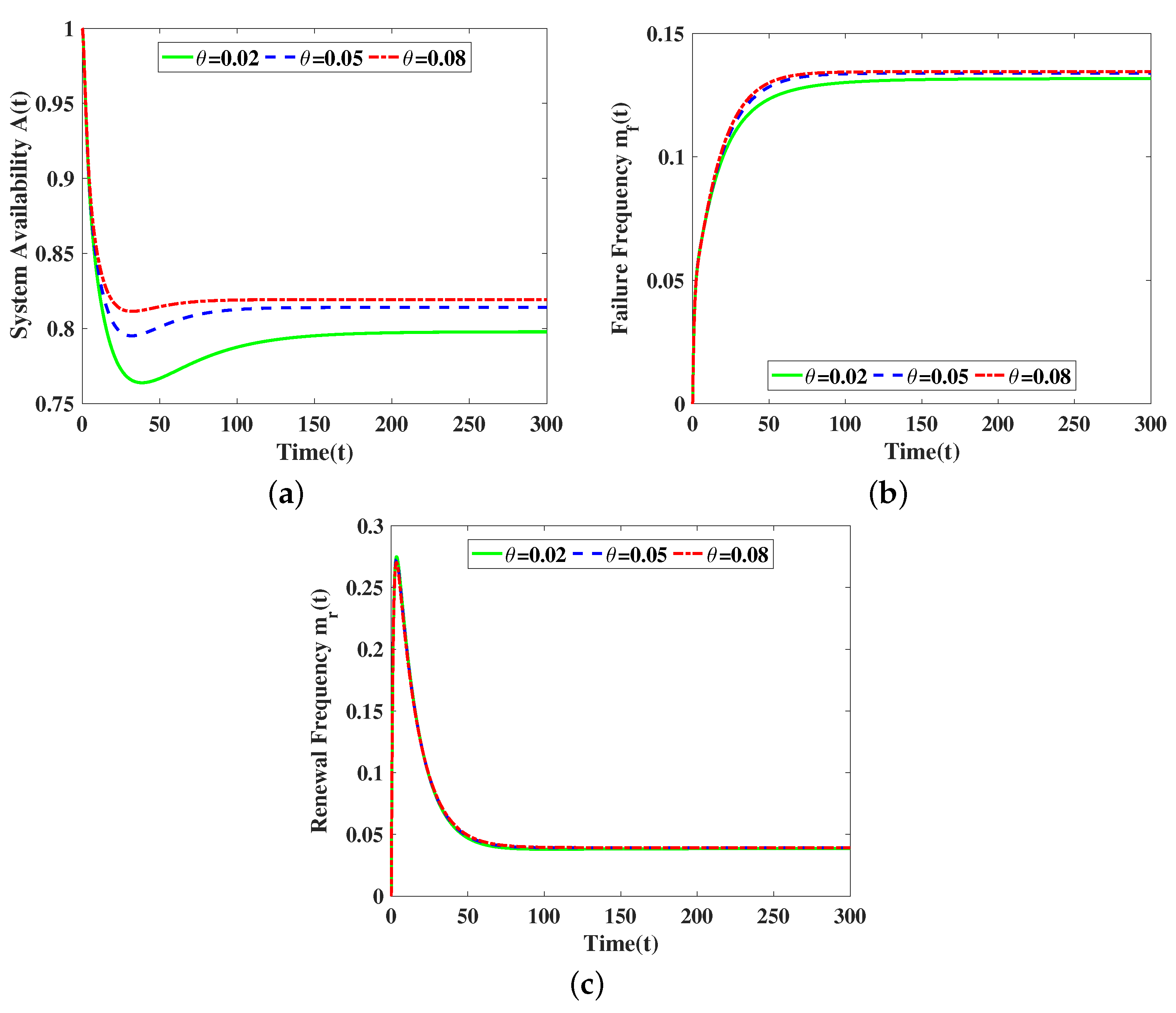 Mathematics 12 03999 g004