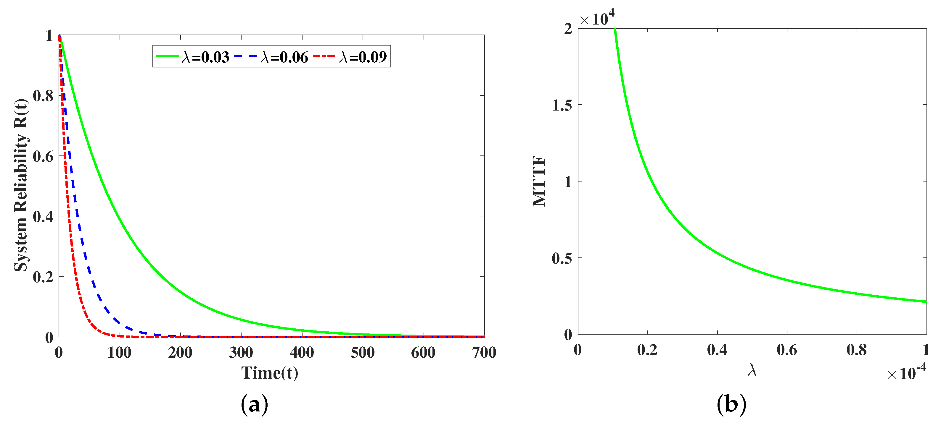 Mathematics 12 03999 g005
