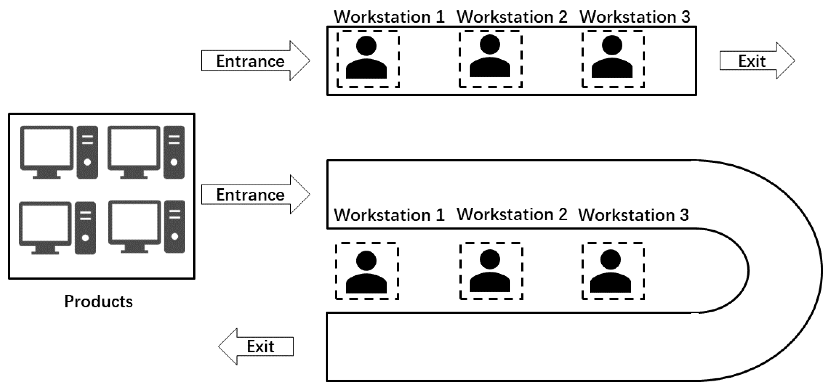Mathematics 12 04000 g001