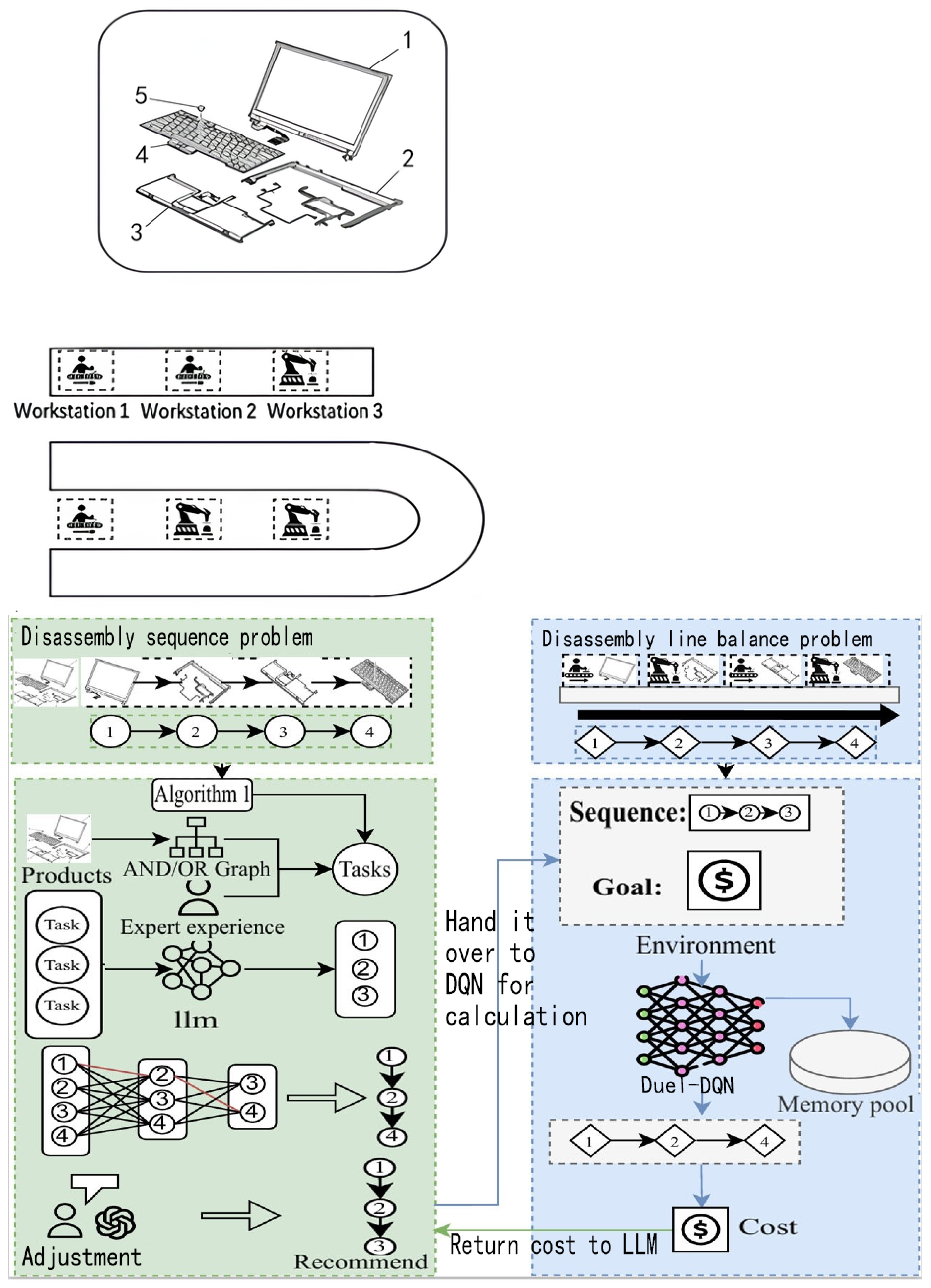 Mathematics 12 04000 g002