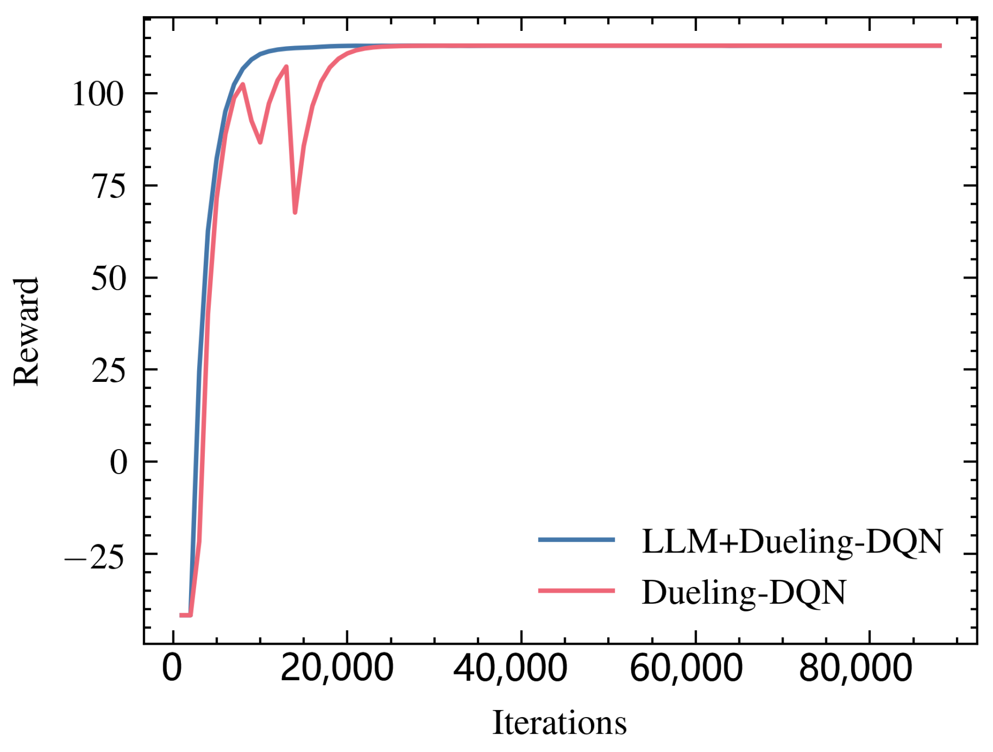 Mathematics 12 04000 g006