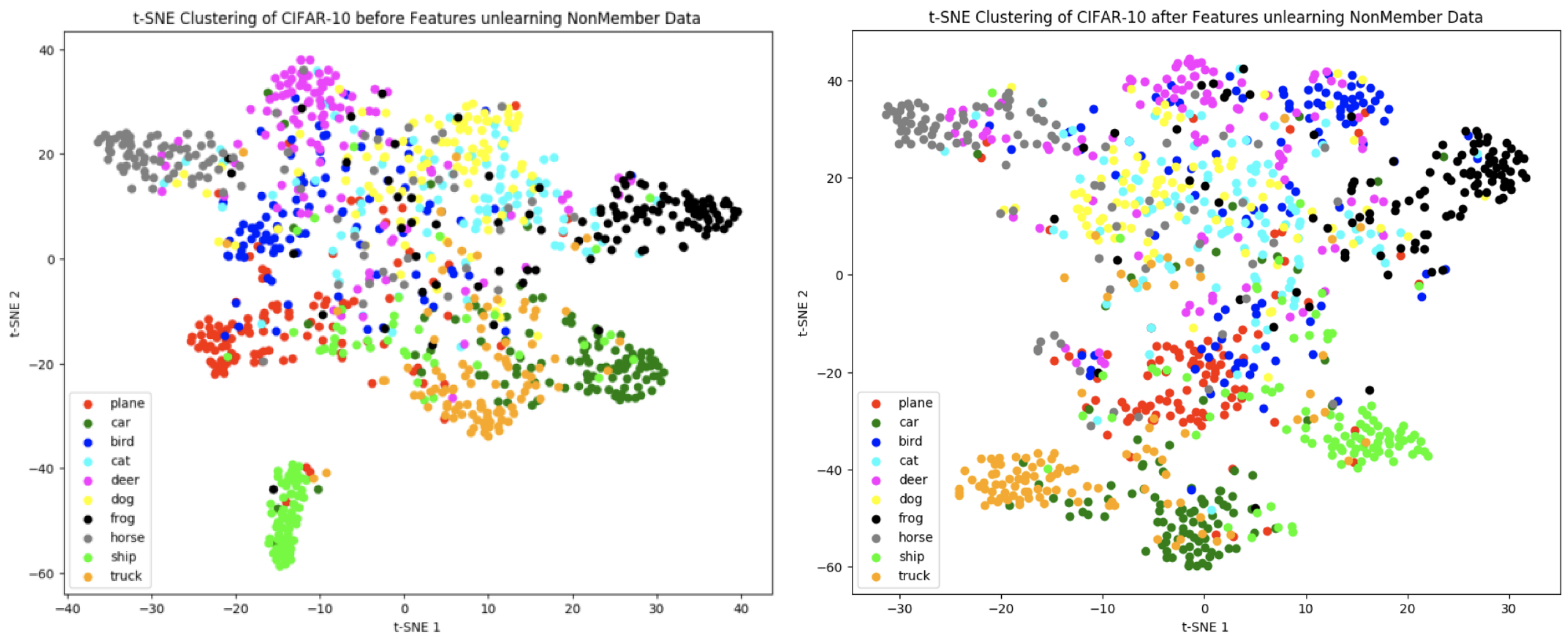 Mathematics 12 04001 g008