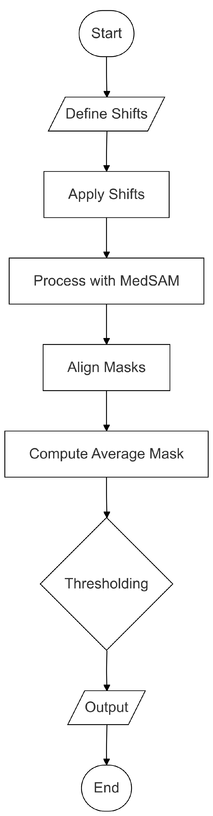 Mathematics 12 04003 g002