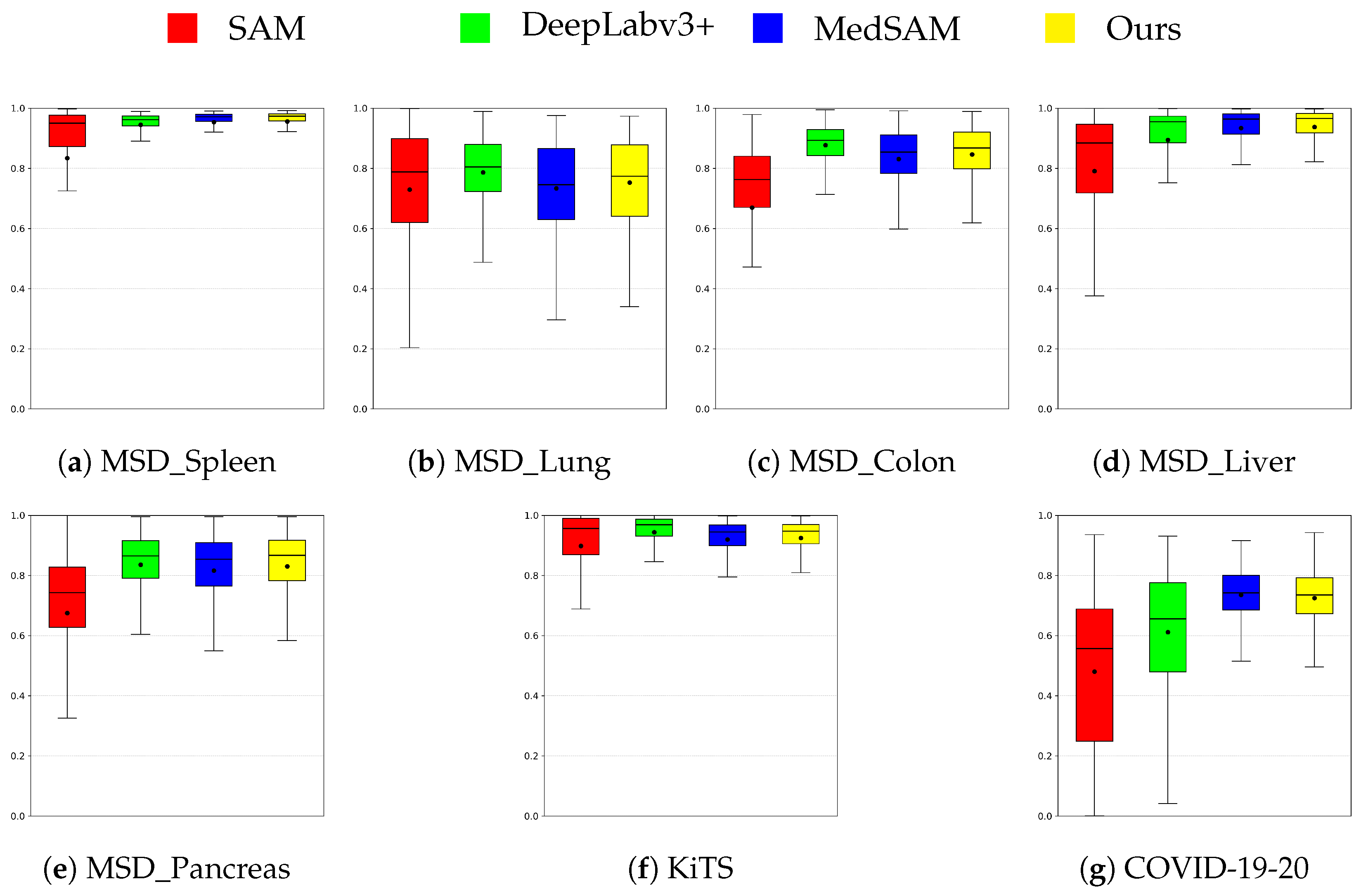 Mathematics 12 04003 g006