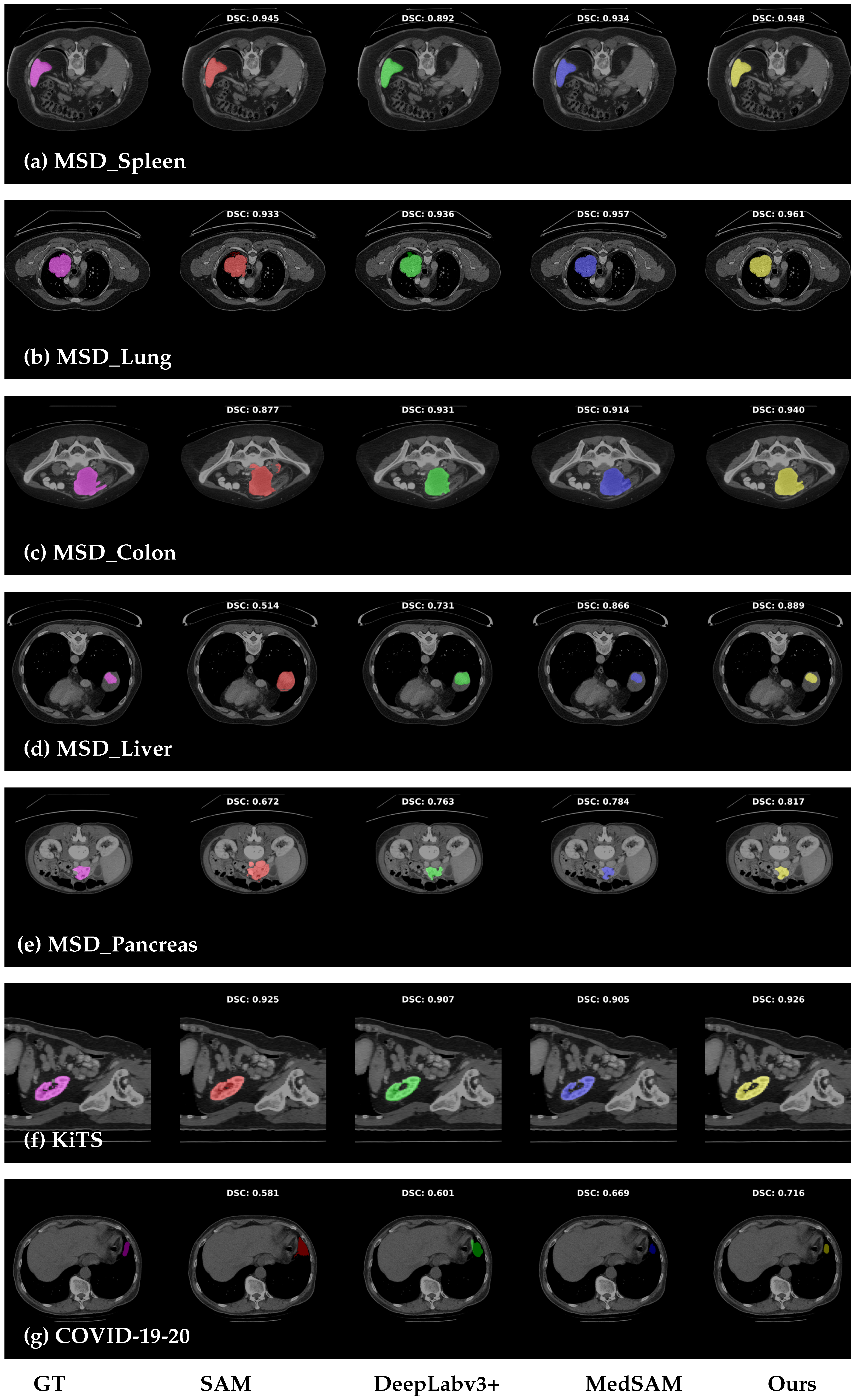 Mathematics 12 04003 g007