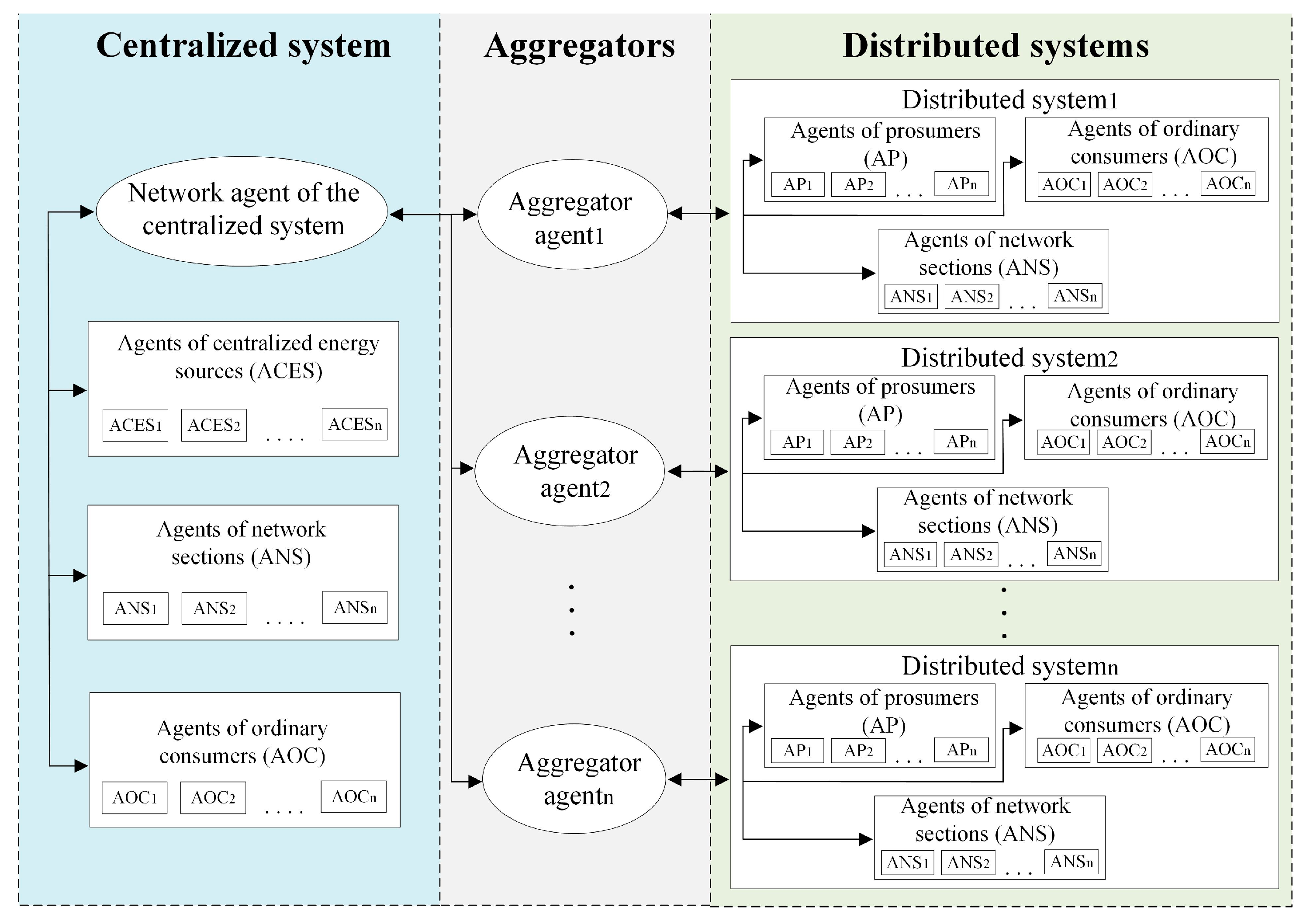 Mathematics 12 04005 g001