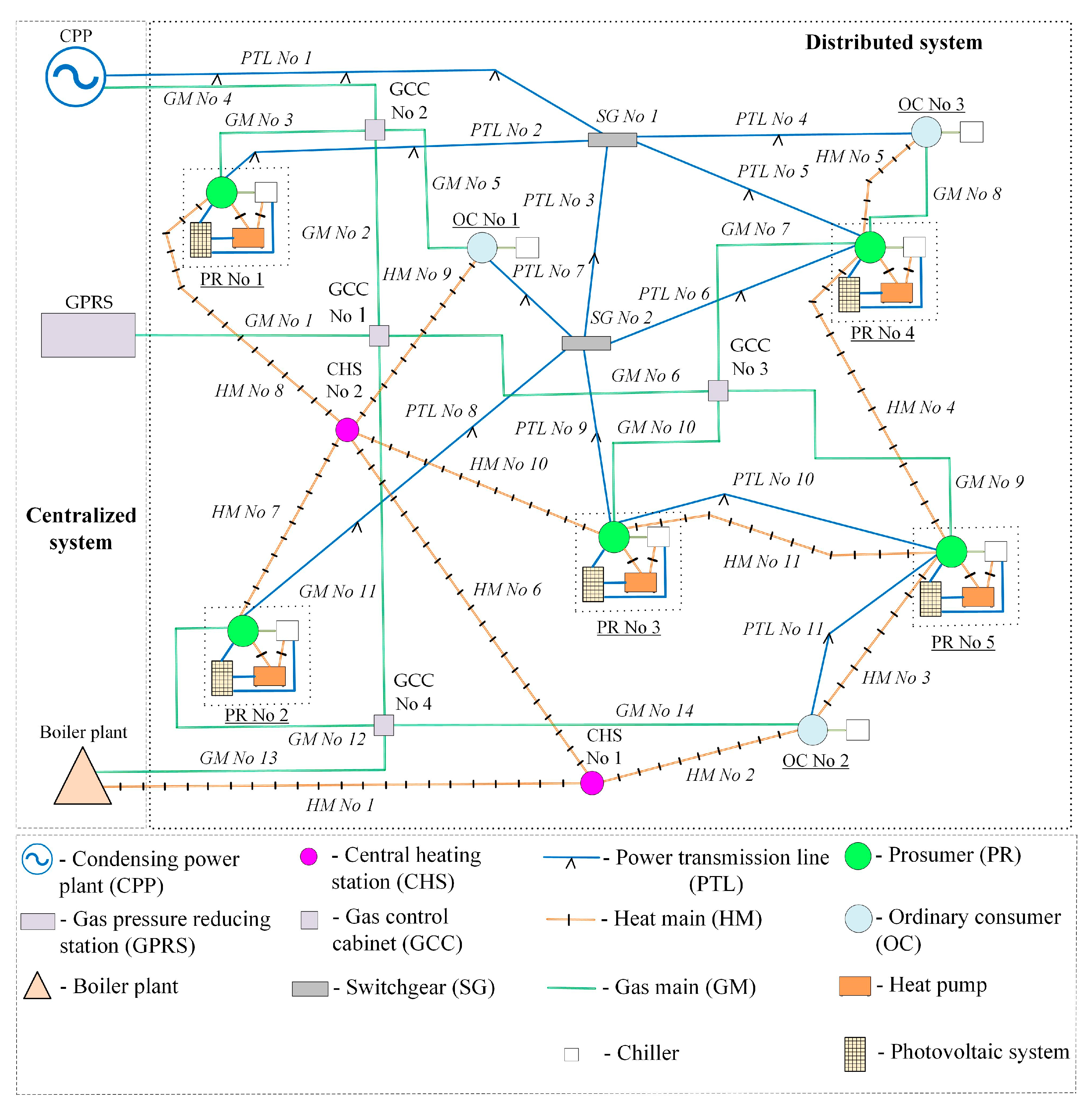Mathematics 12 04005 g002