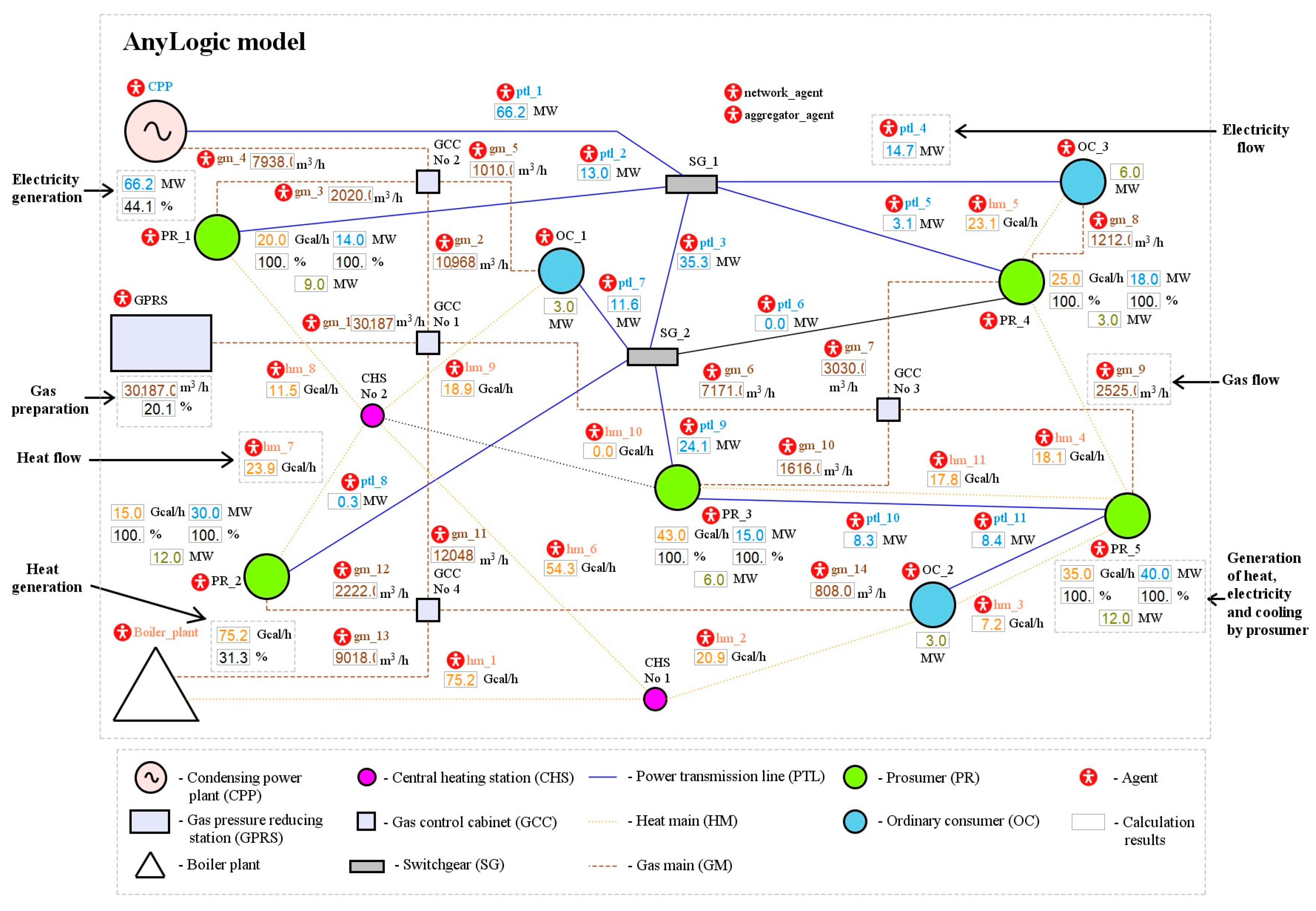 Mathematics 12 04005 g003