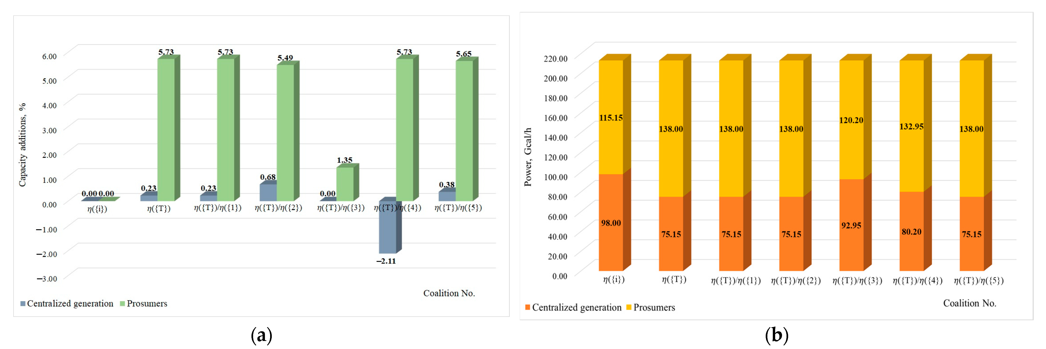 Mathematics 12 04005 g004