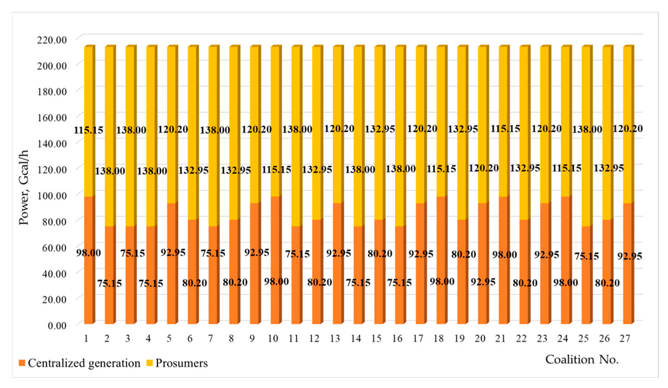 Mathematics 12 04005 g0a2