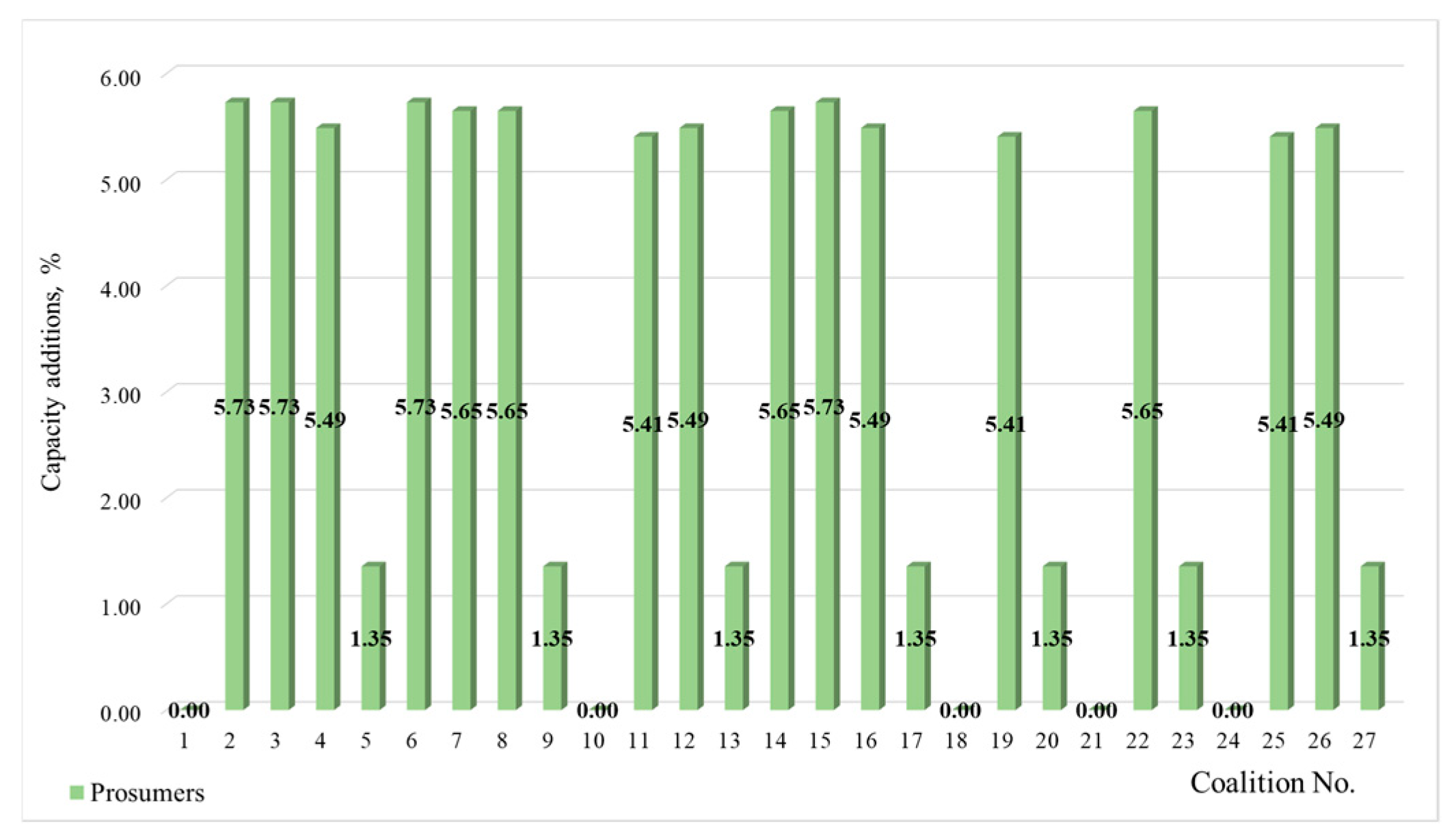 Mathematics 12 04005 g0a4