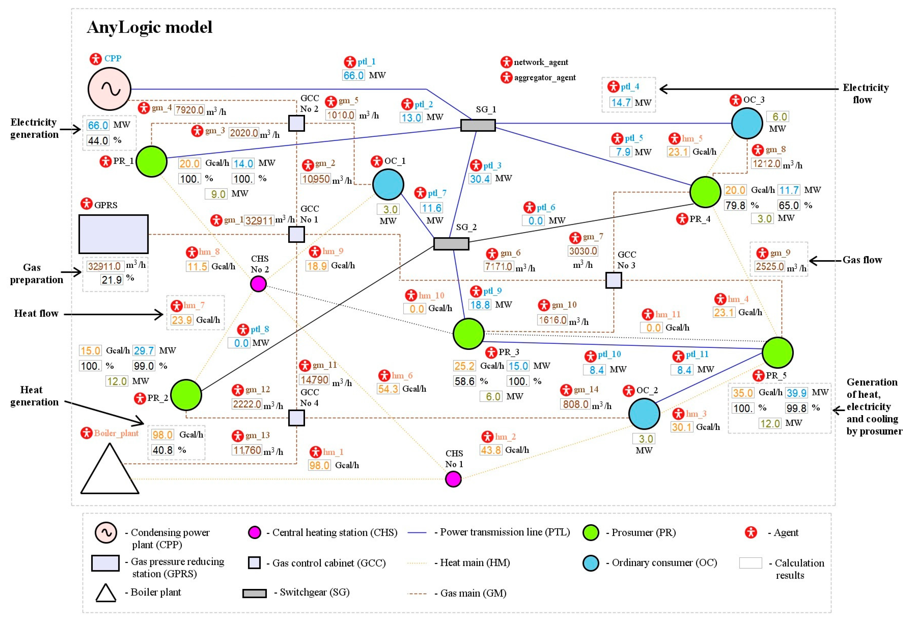 Mathematics 12 04005 g0a5