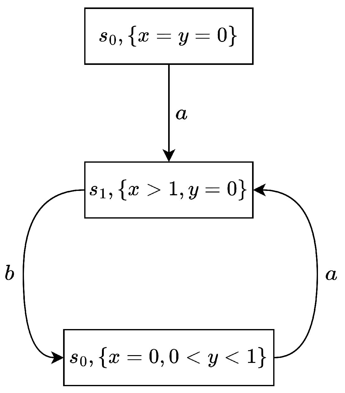 Mathematics 12 04008 g005