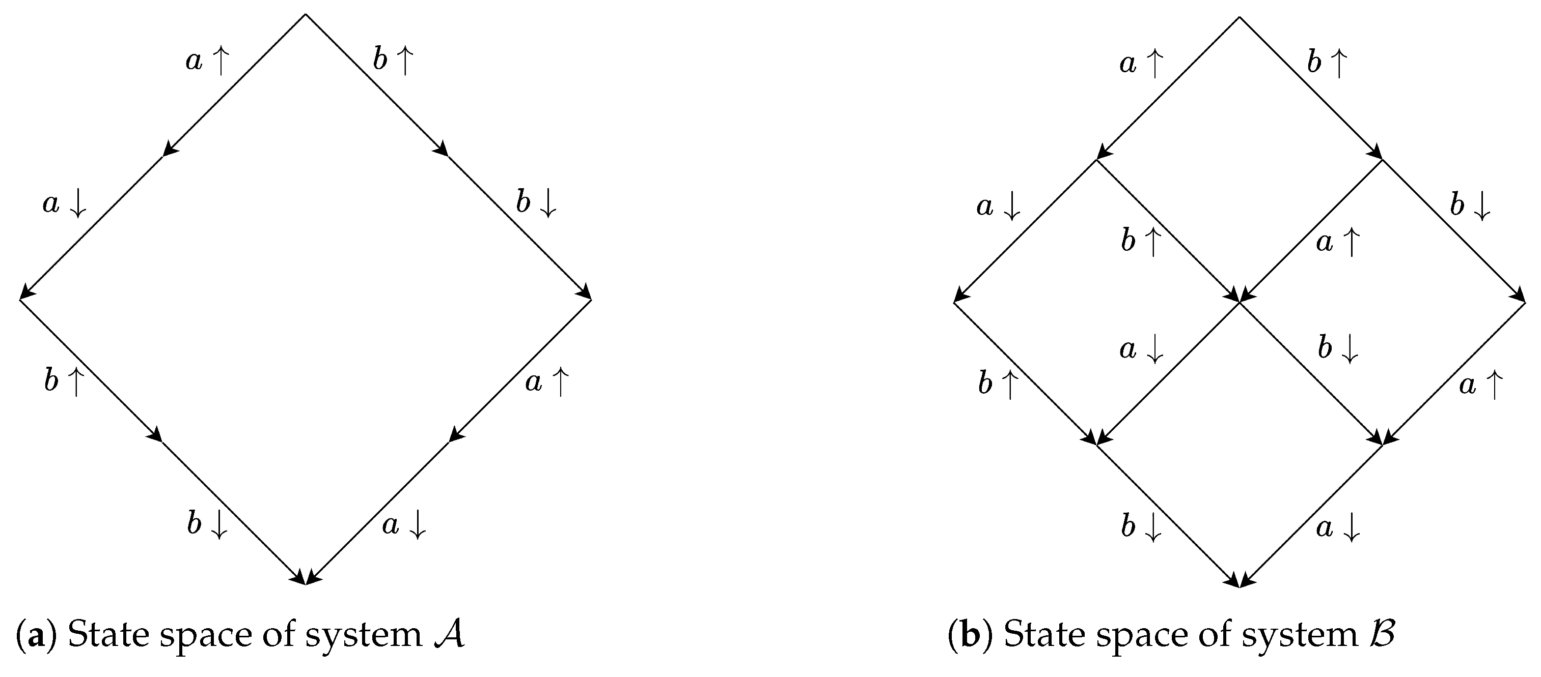 Mathematics 12 04008 g007