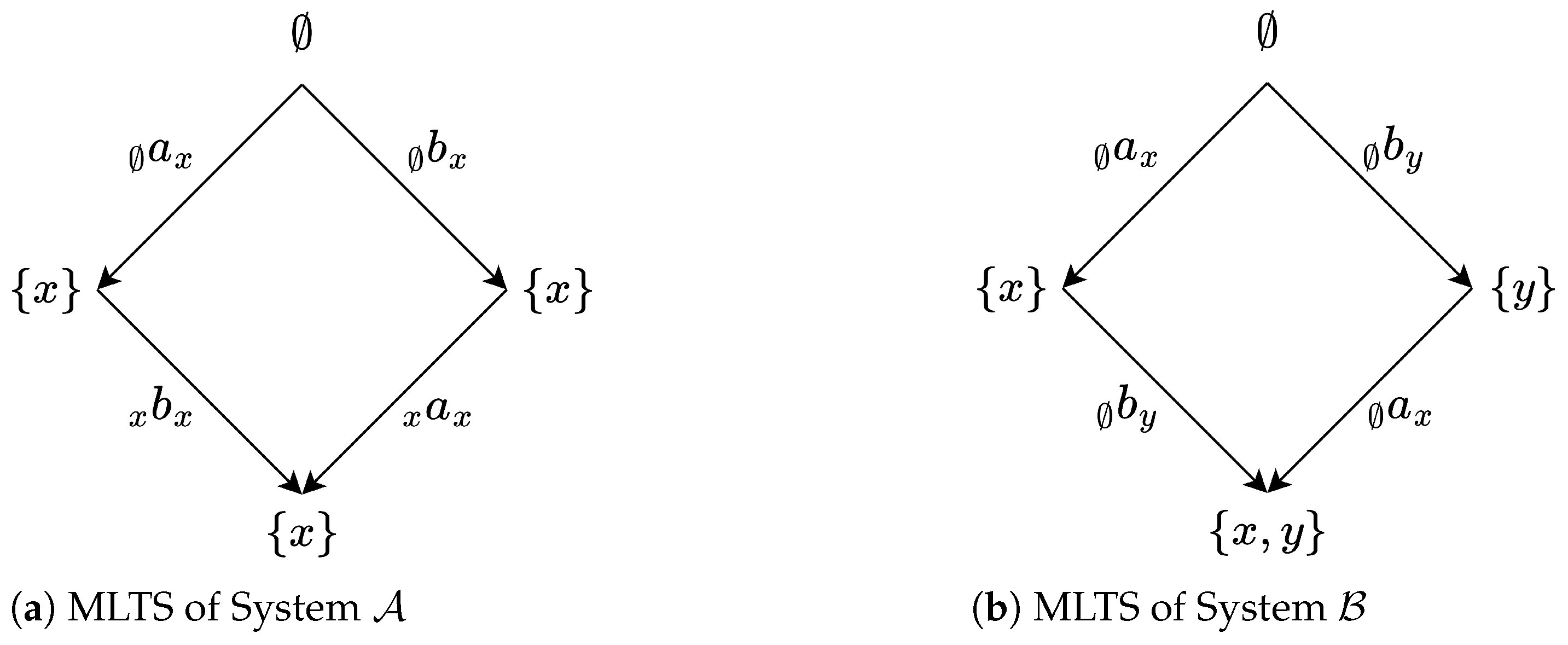 Mathematics 12 04008 g008